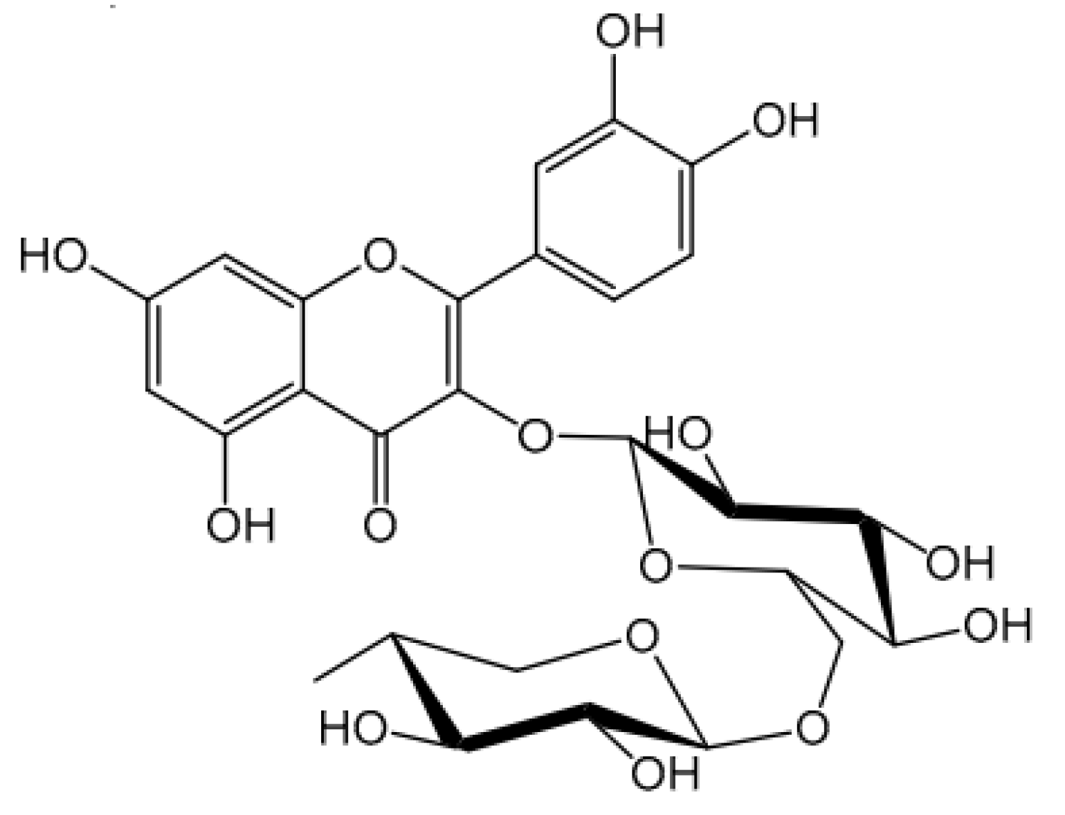 Preprints 109697 g001