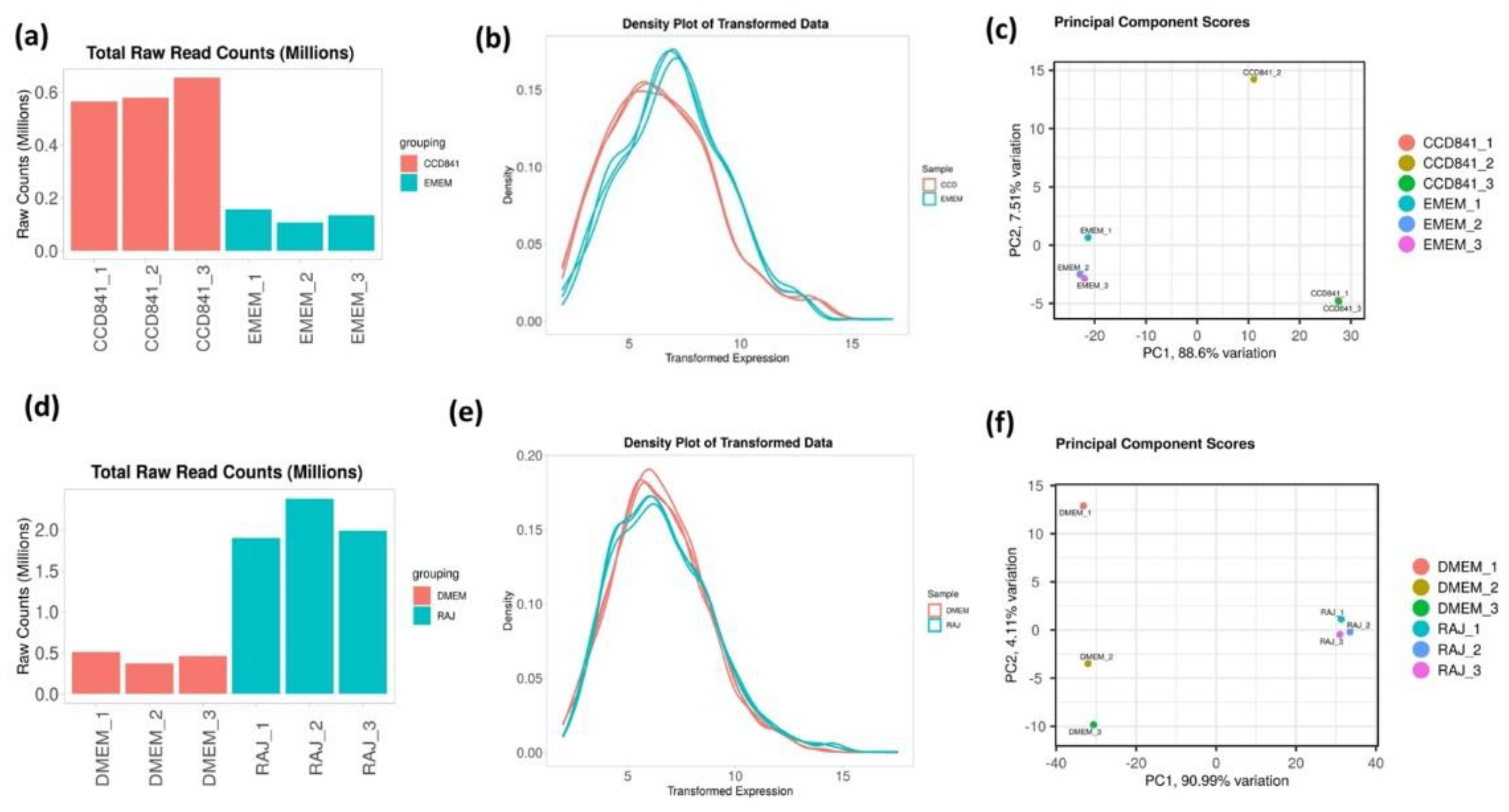 Preprints 85172 g001