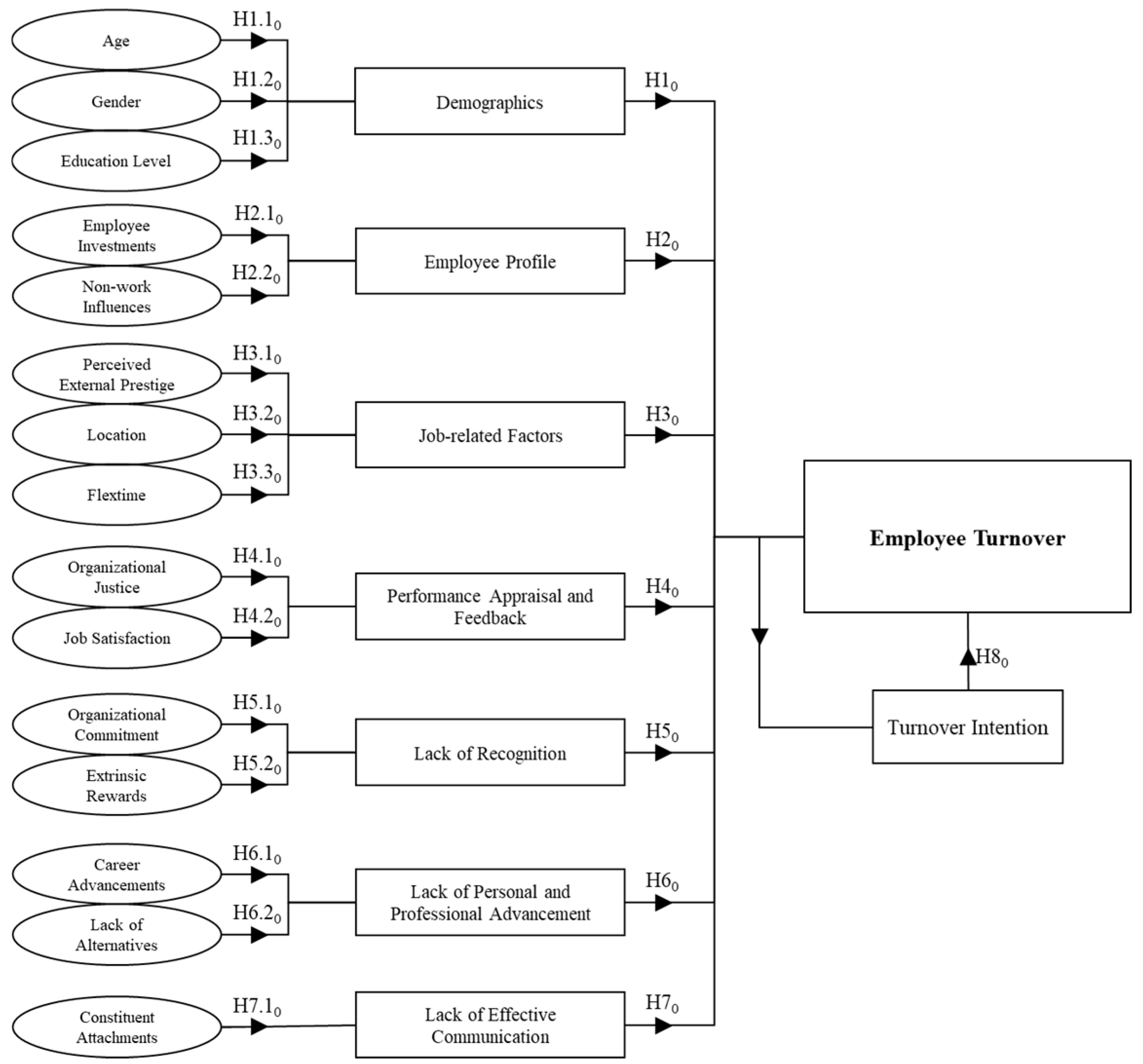 Preprints 66972 g001