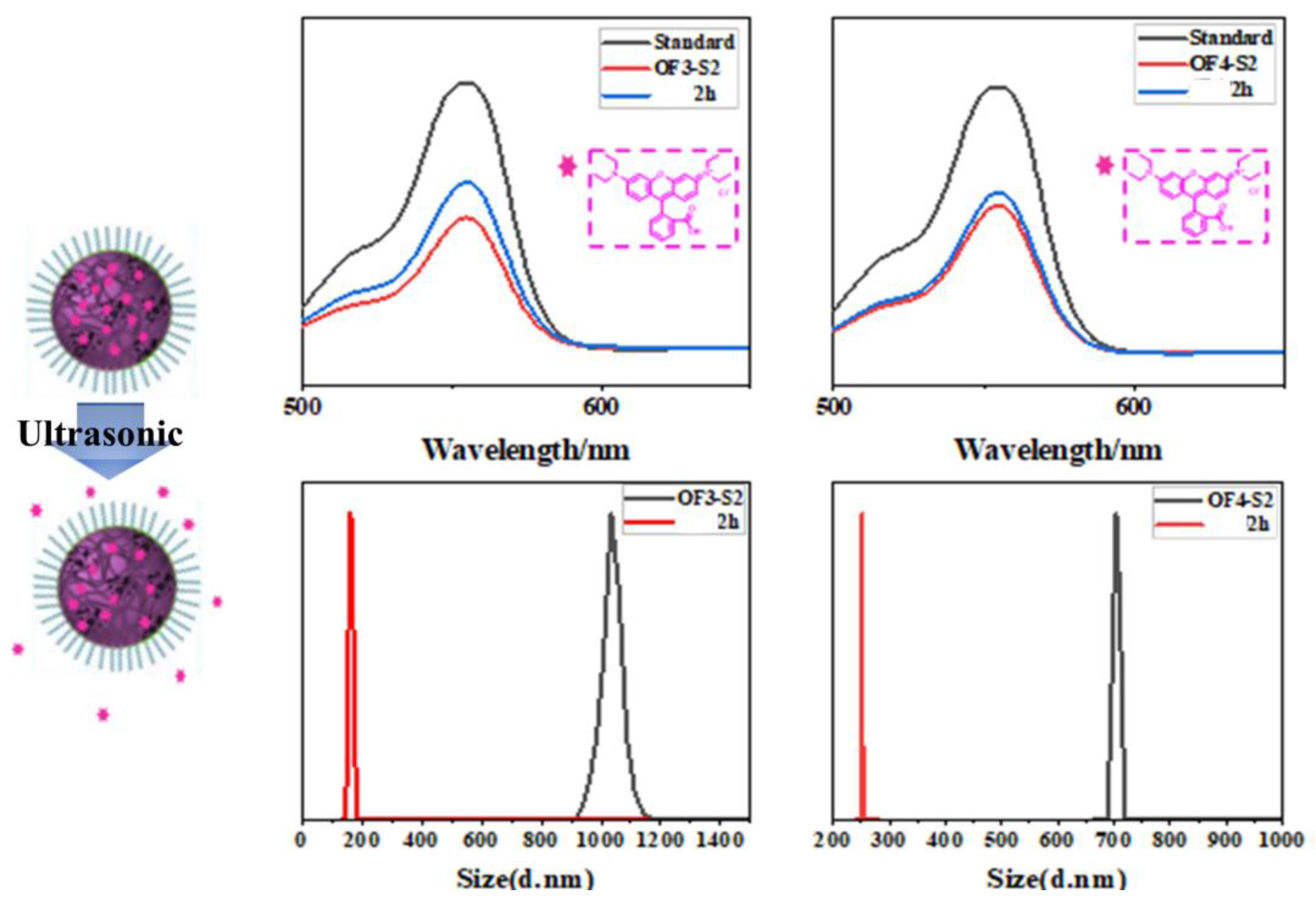 Preprints 93819 g008