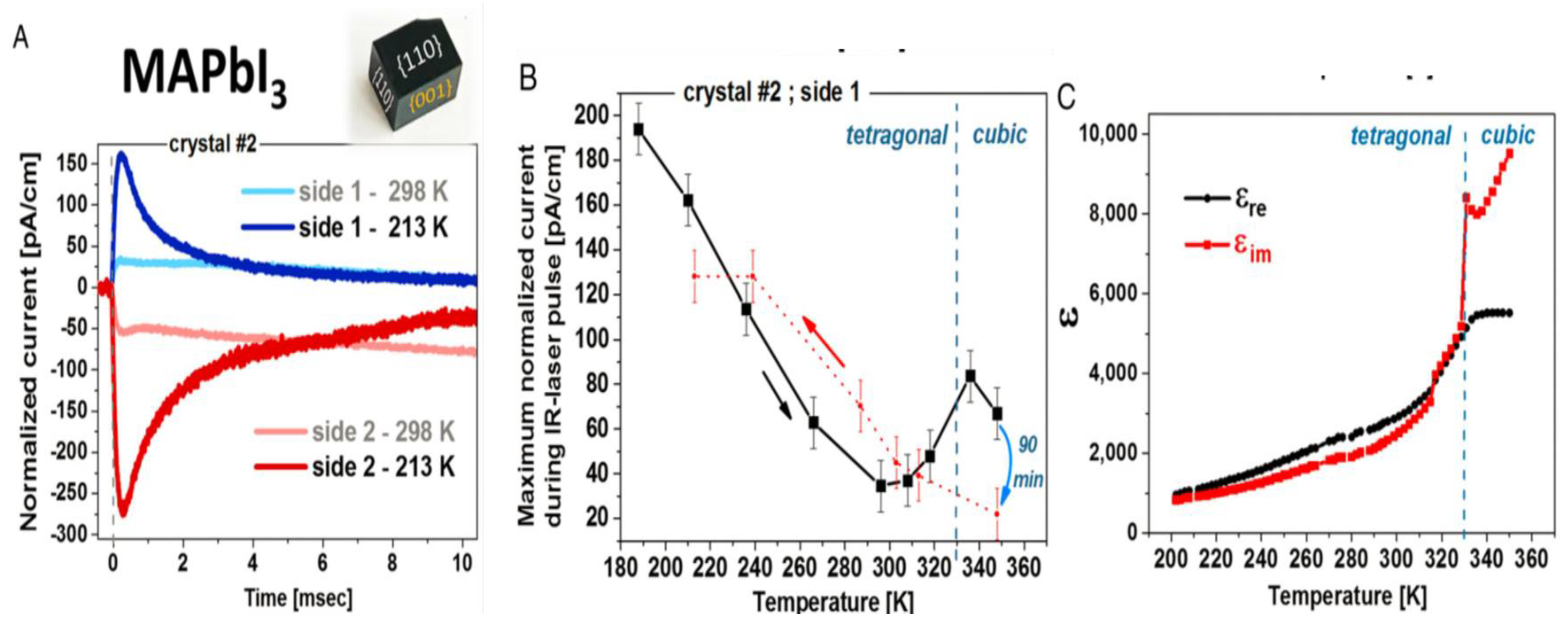 Preprints 118725 g009