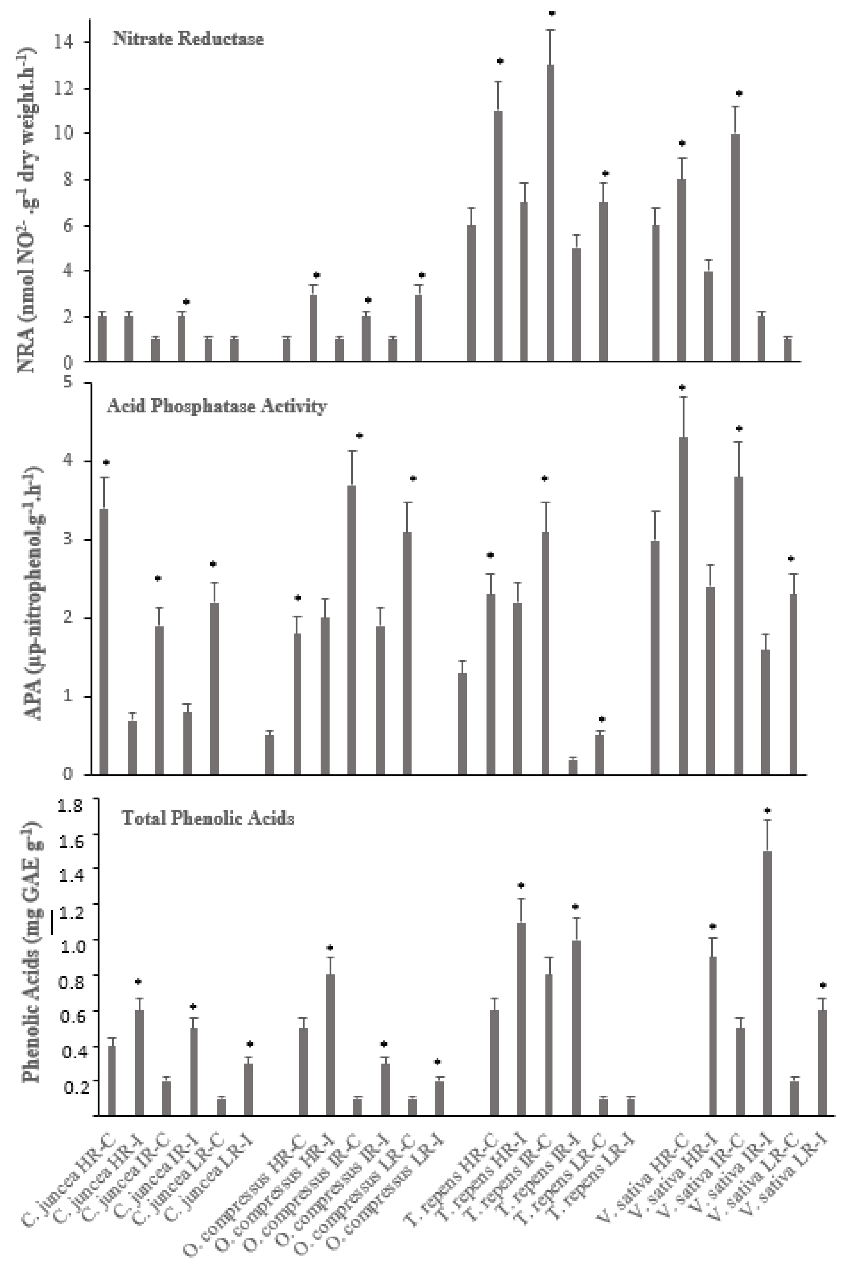 Preprints 89623 g004