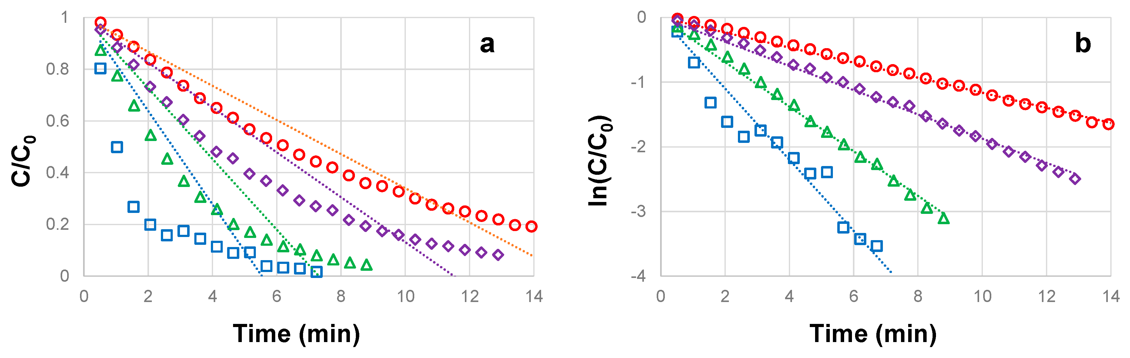 Preprints 73522 g001