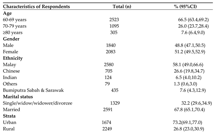 Preprints 70850 i001