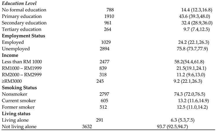 Preprints 70850 i002