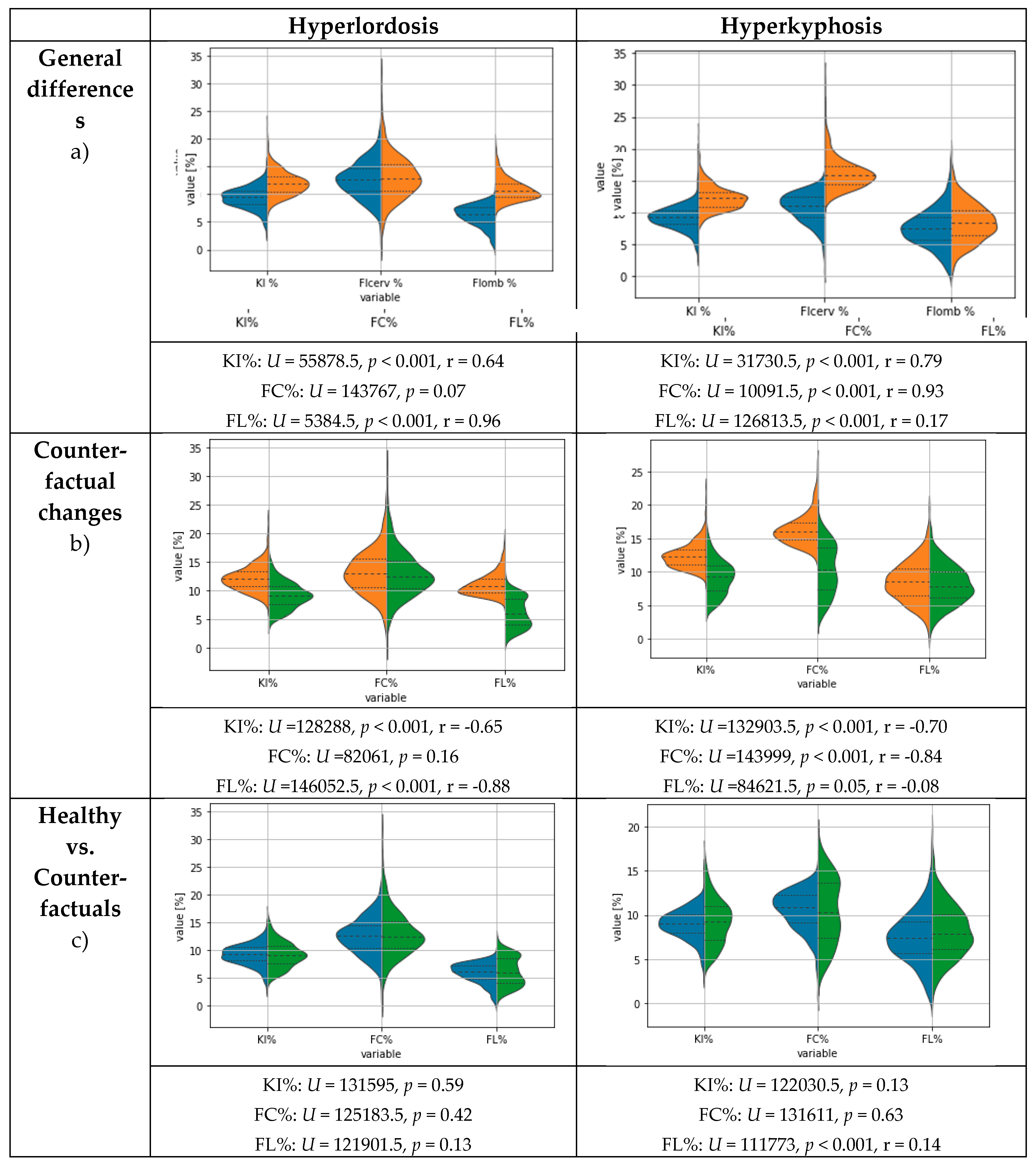 Preprints 70264 g002