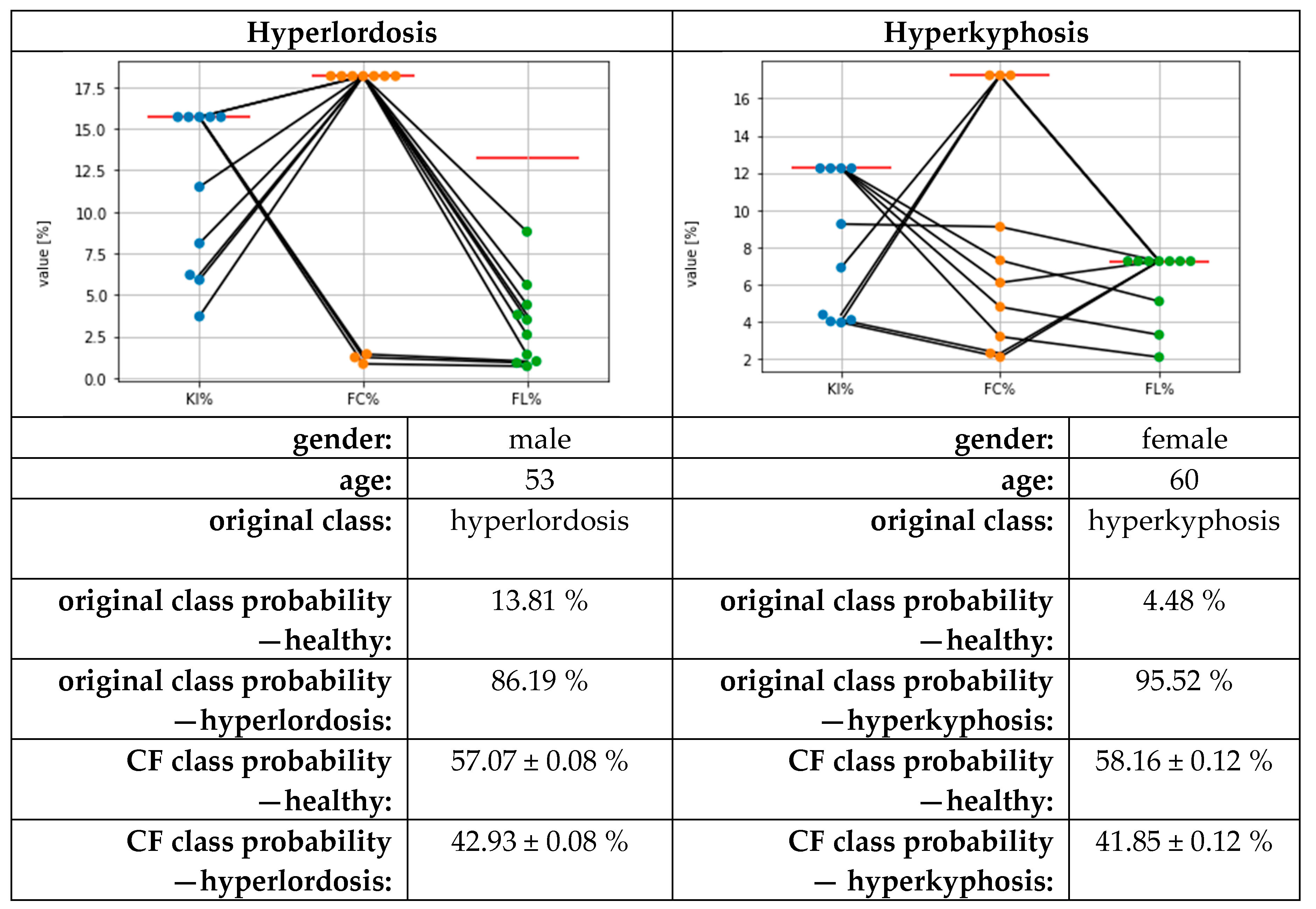 Preprints 70264 g004