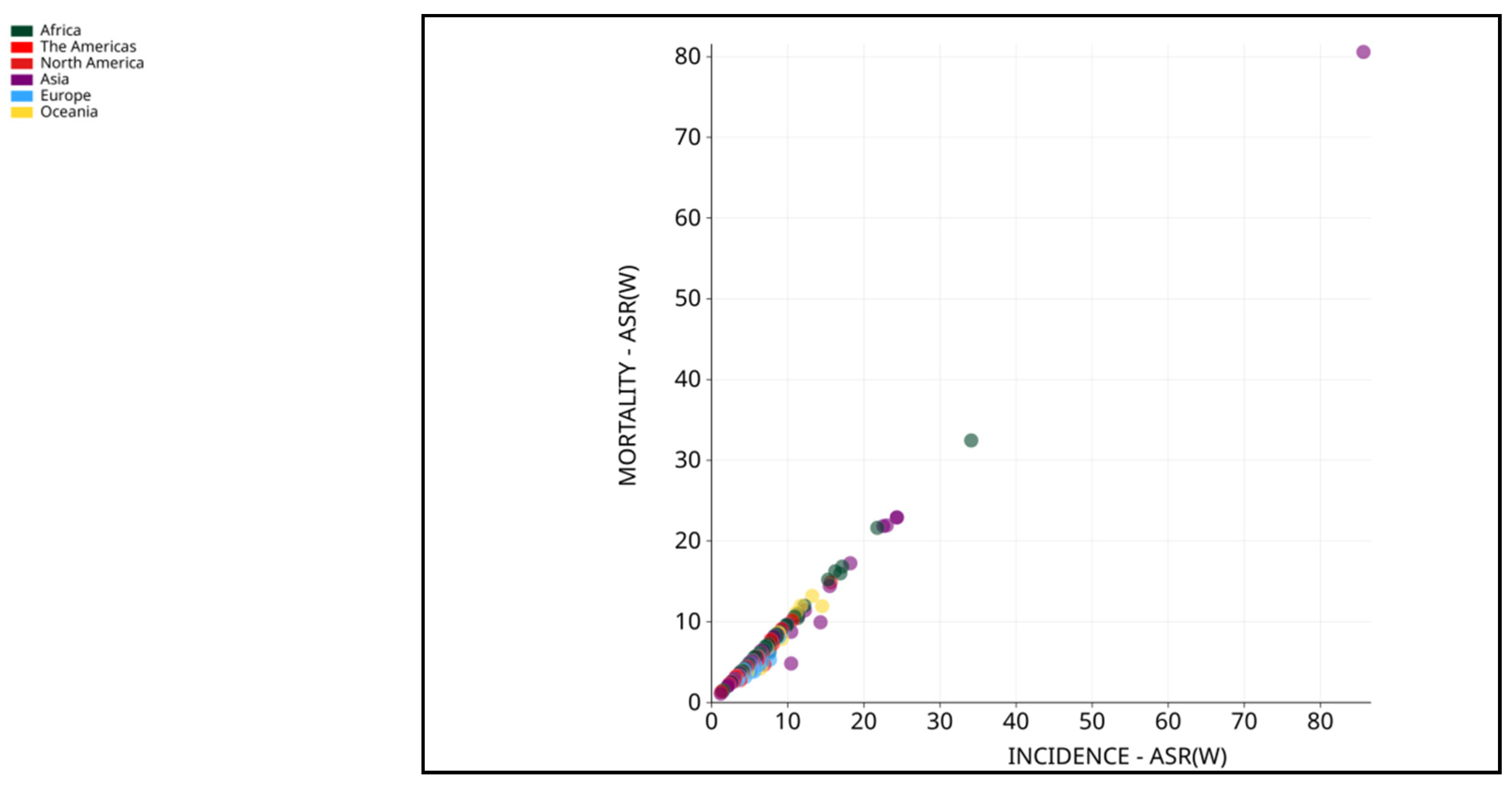 Preprints 91892 g003