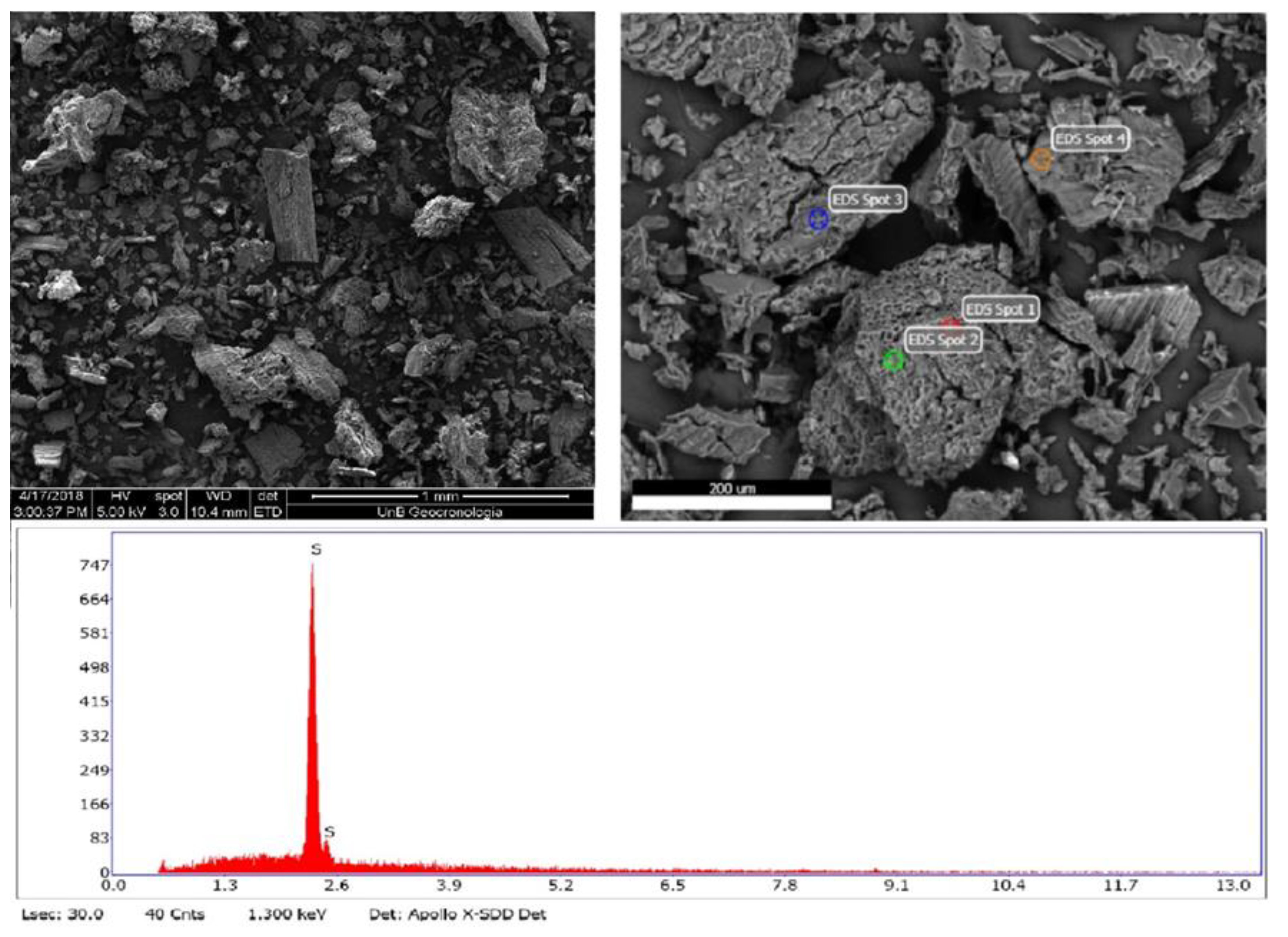 Preprints 103746 g008