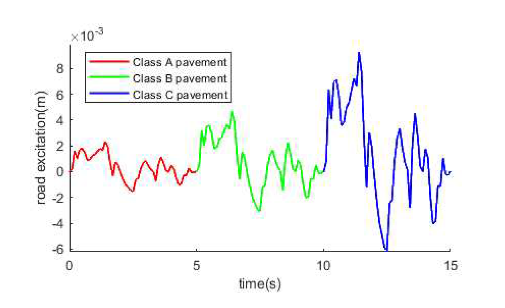 Preprints 96613 g003