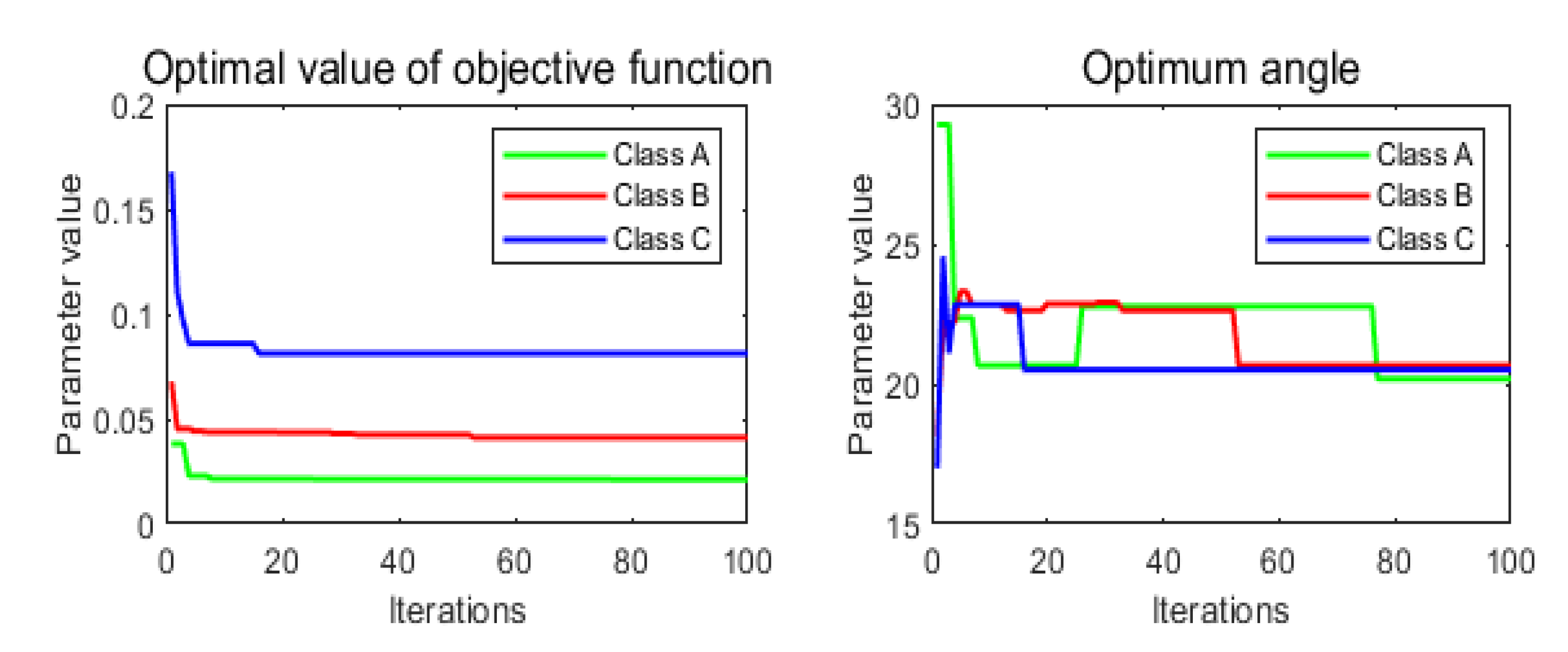 Preprints 96613 g009