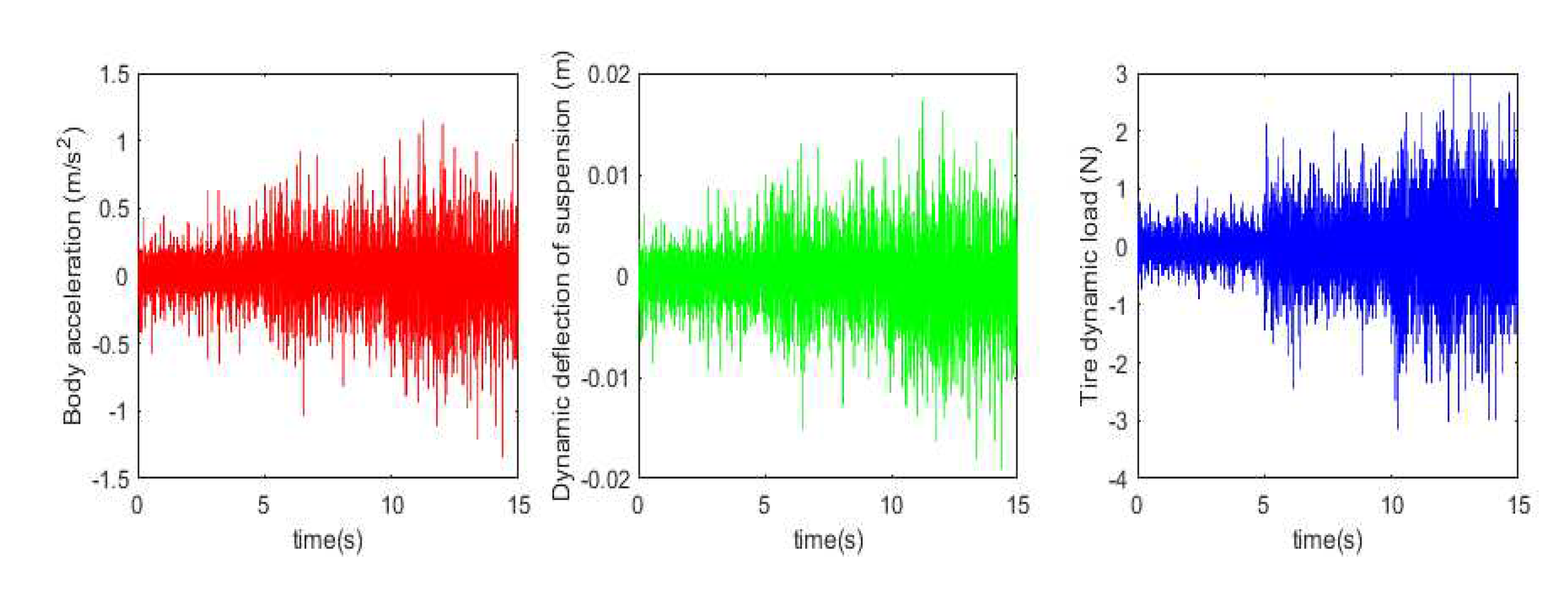 Preprints 96613 g012