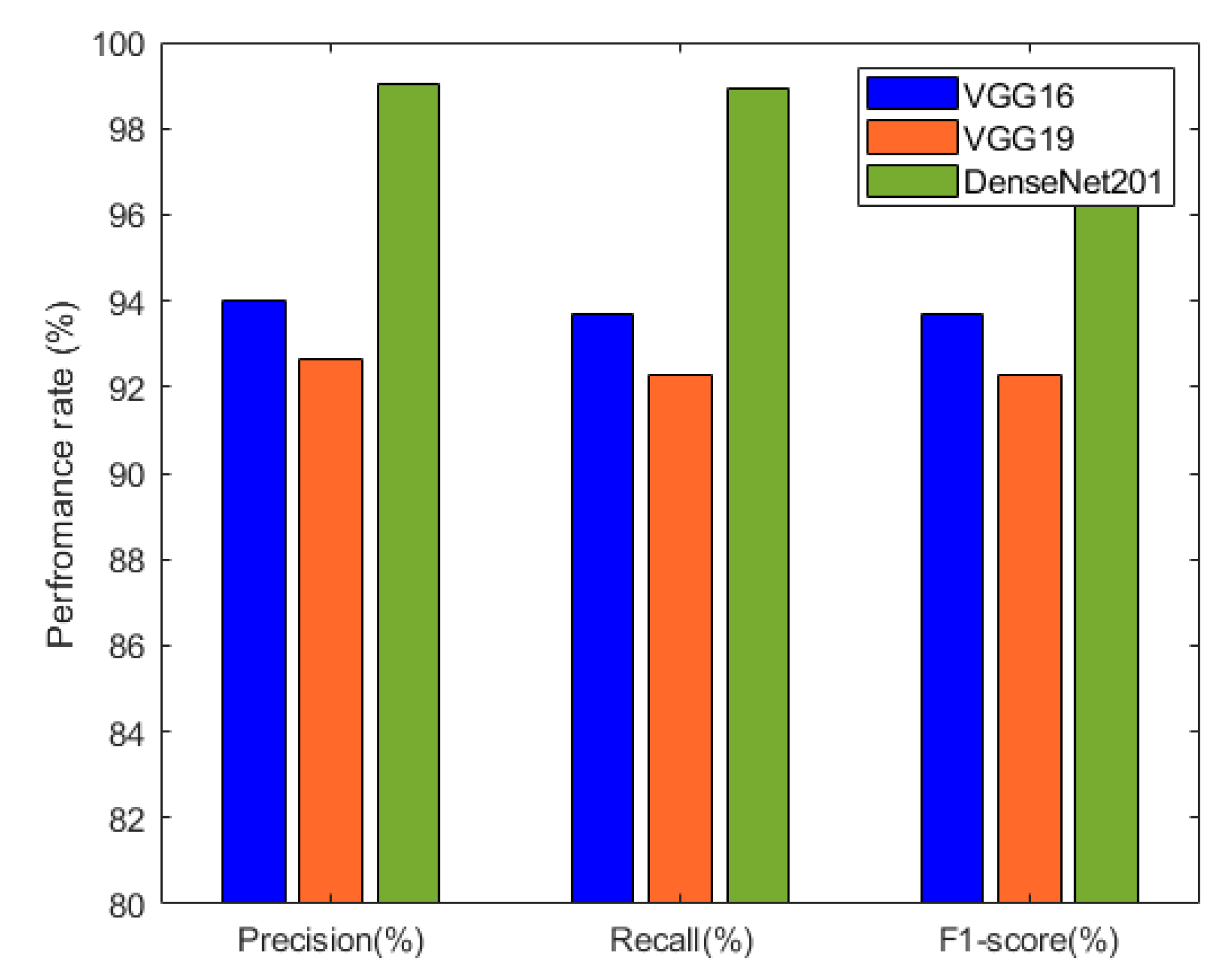 Preprints 85524 g009