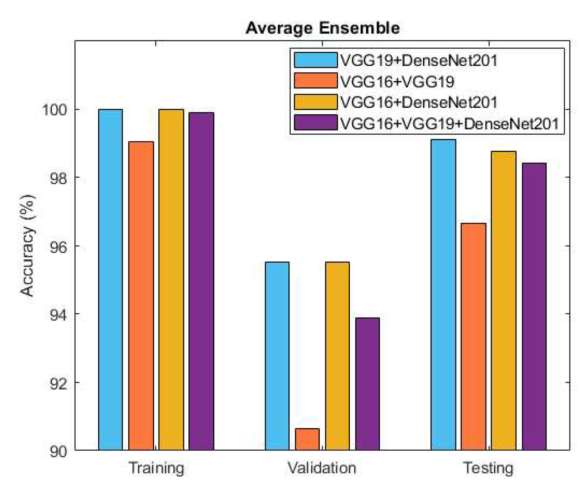 Preprints 85524 g010