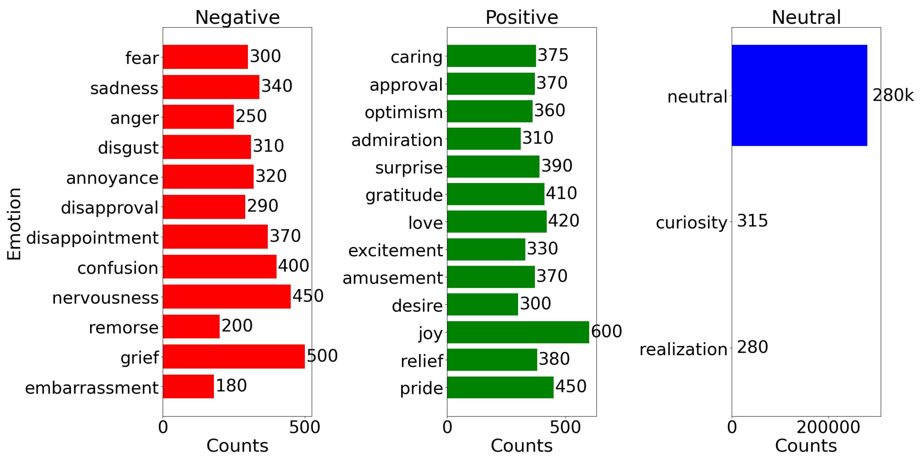 Preprints 115546 g002