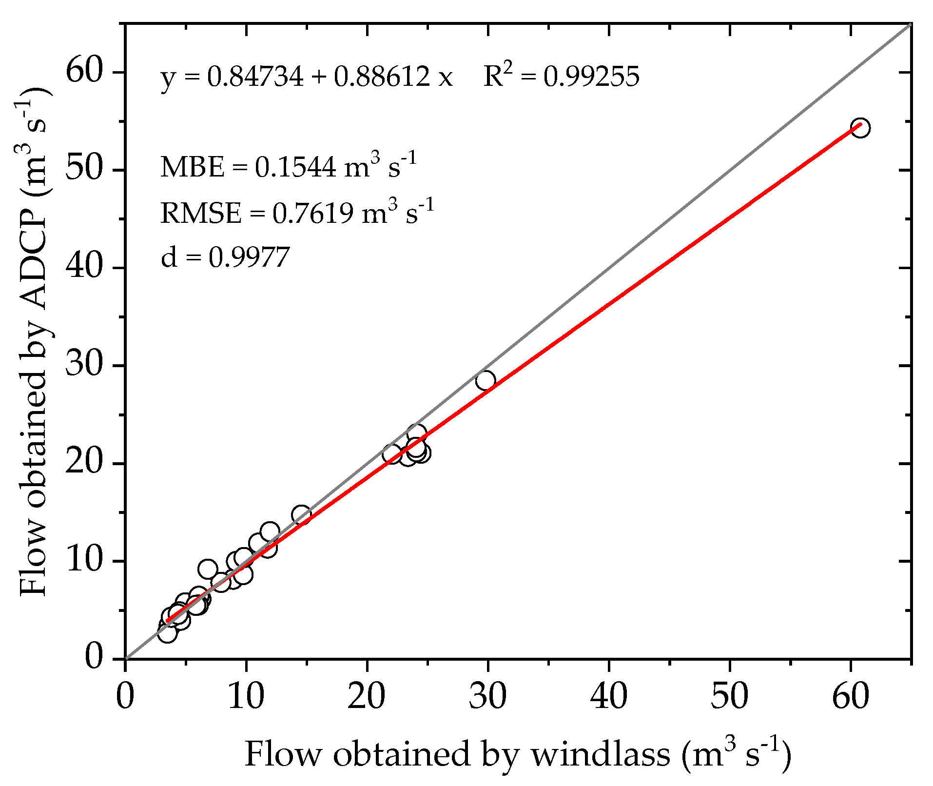 Preprints 86564 g012