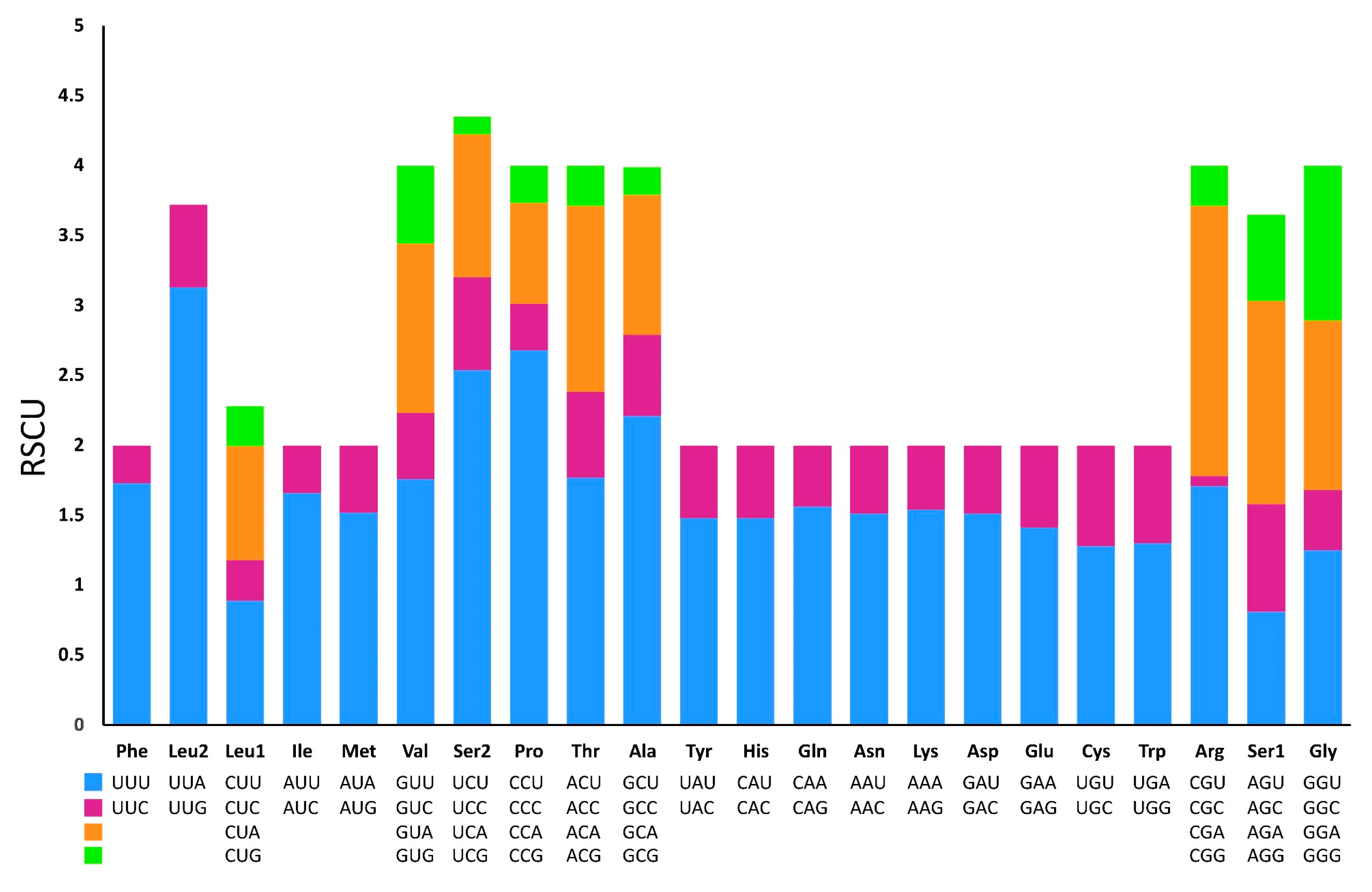 Preprints 79456 g006