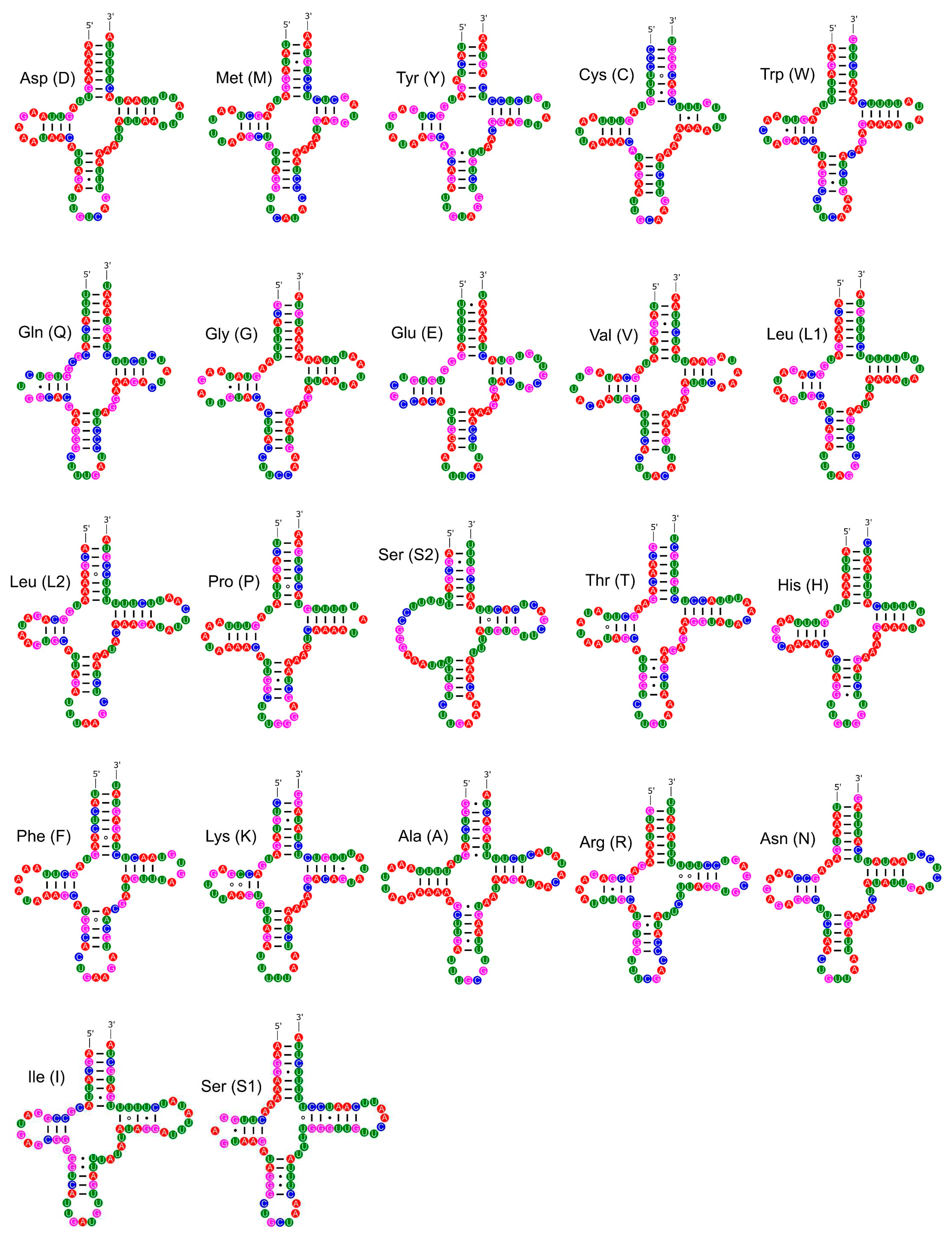 Preprints 79456 g014