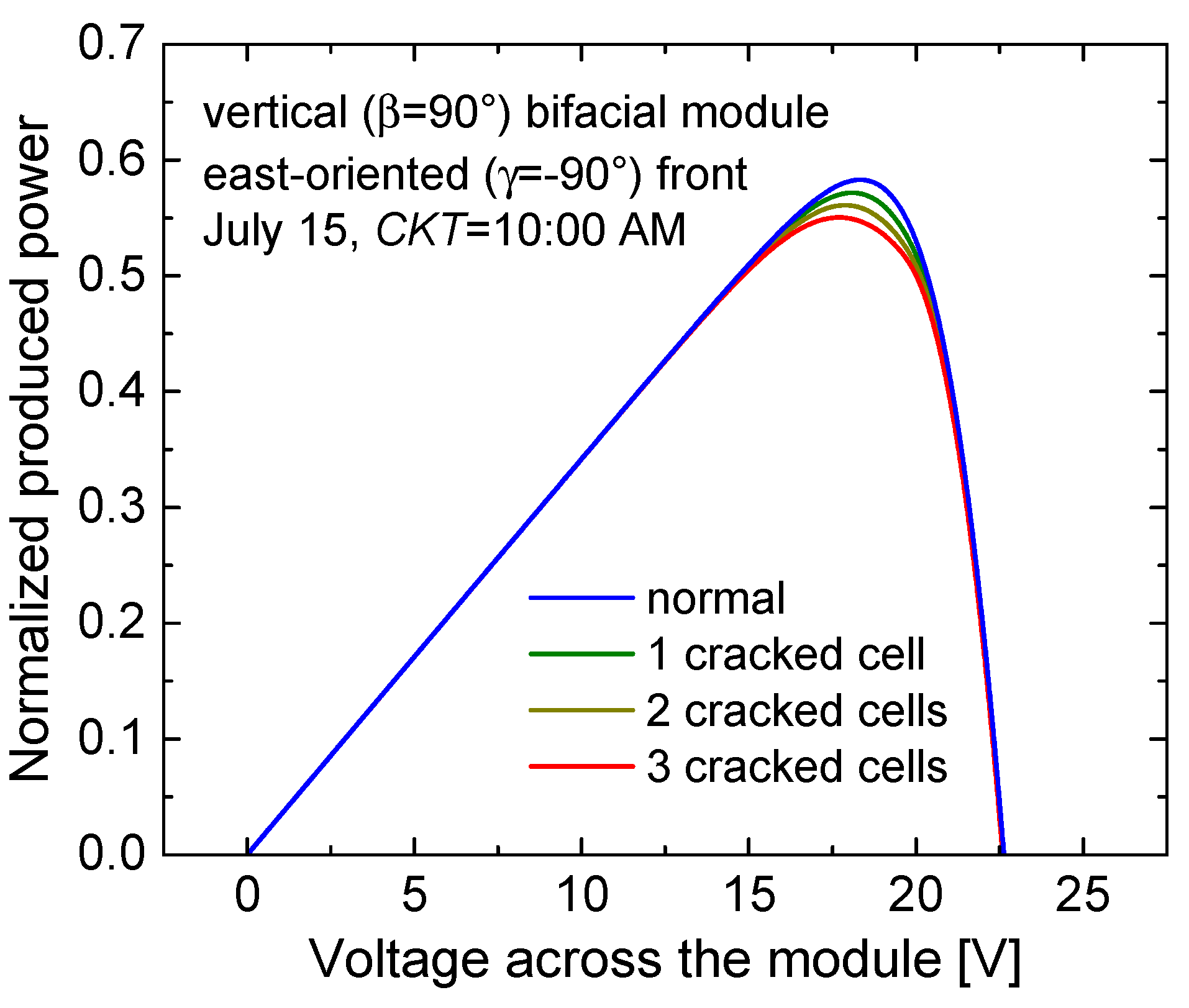 Preprints 113313 g014