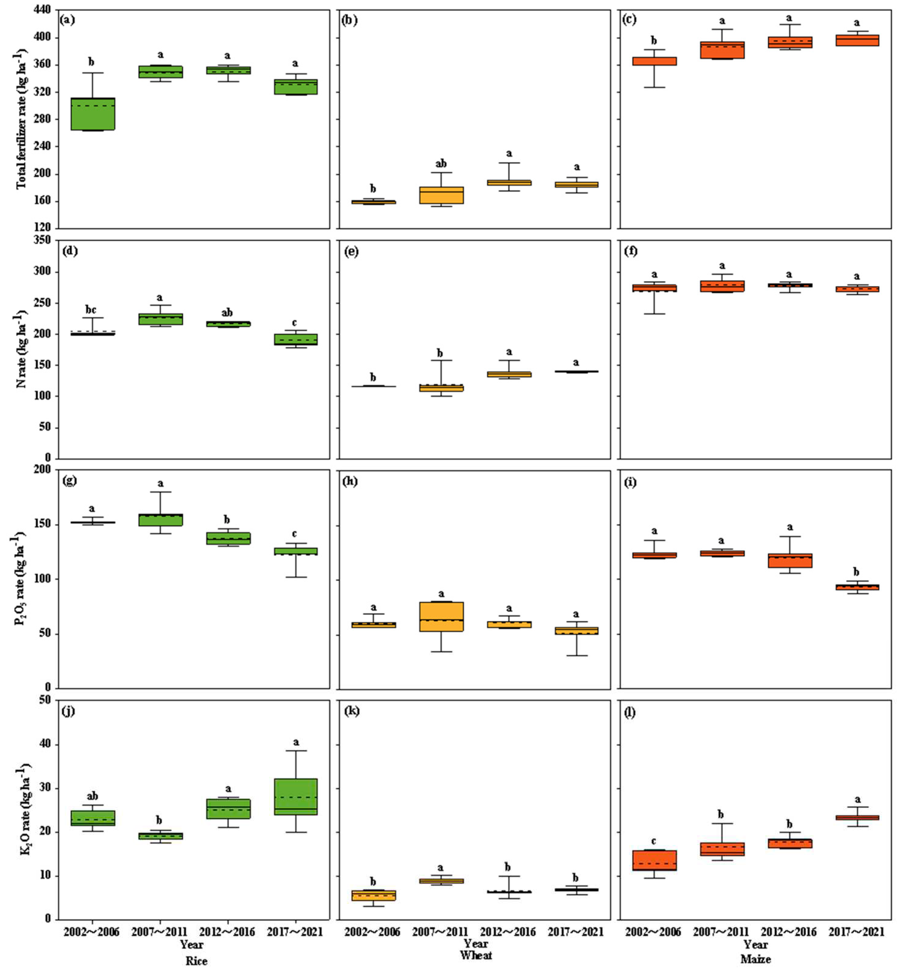 Preprints 92192 g004