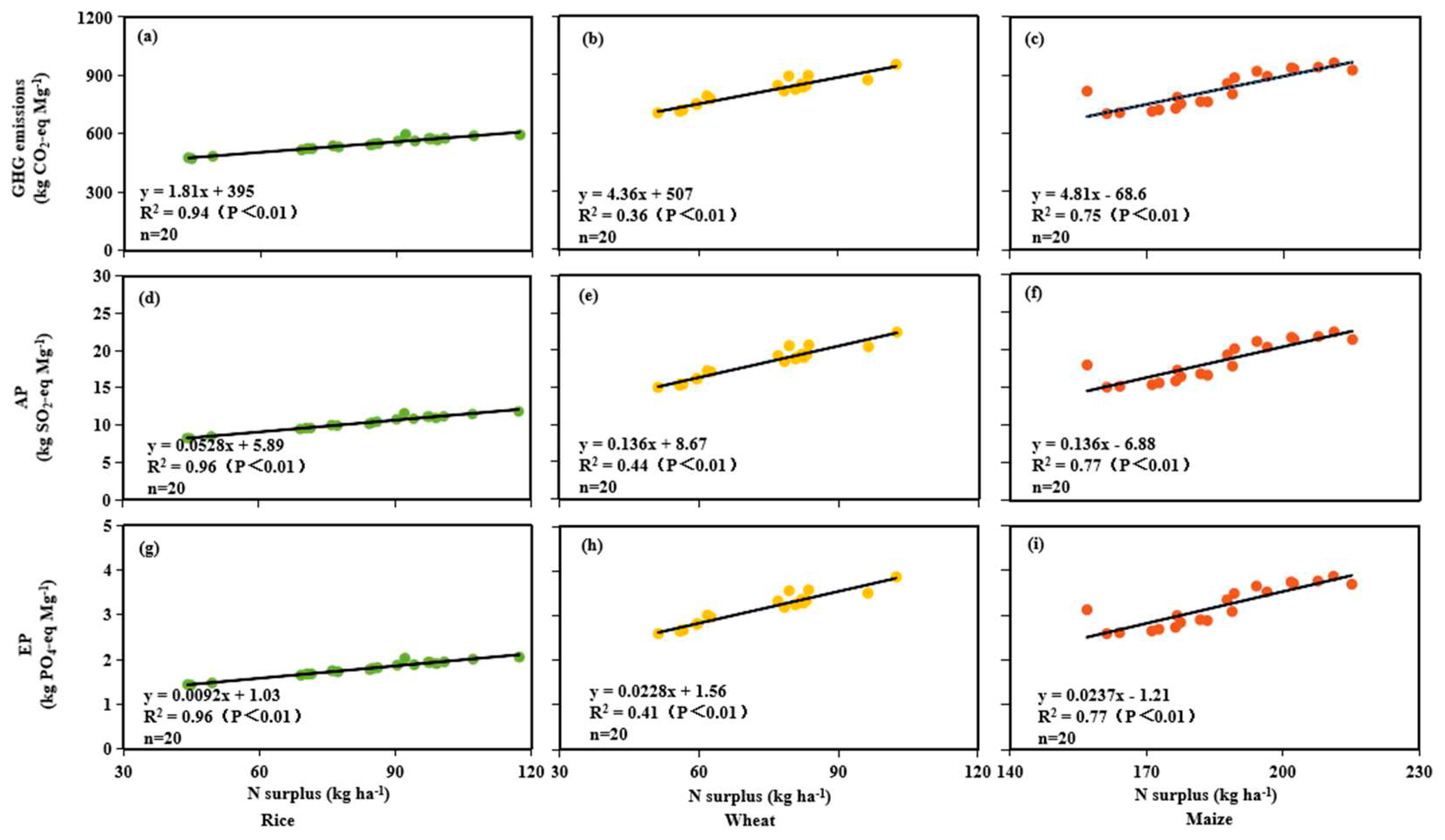 Preprints 92192 g006