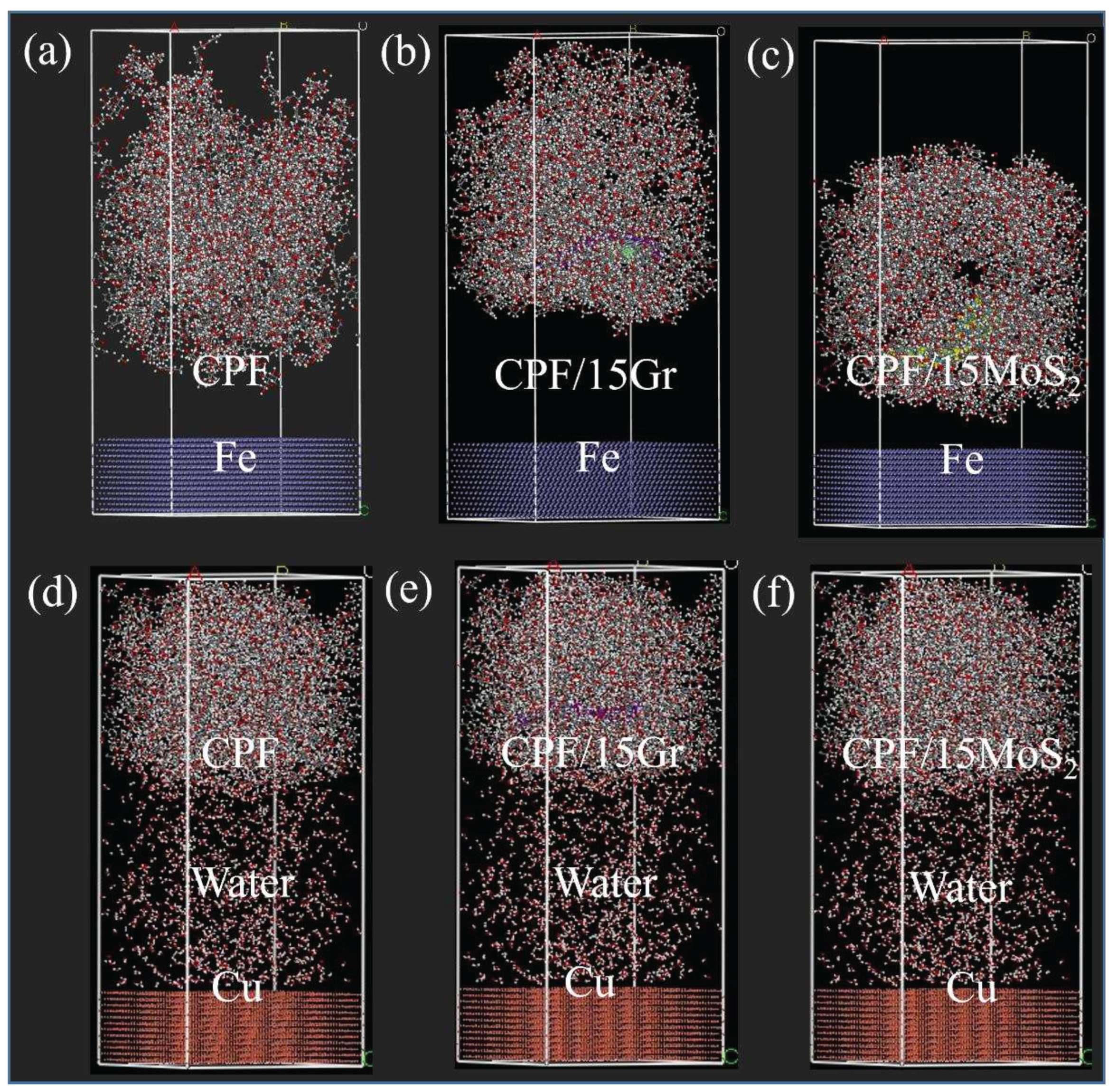 Preprints 88205 g012