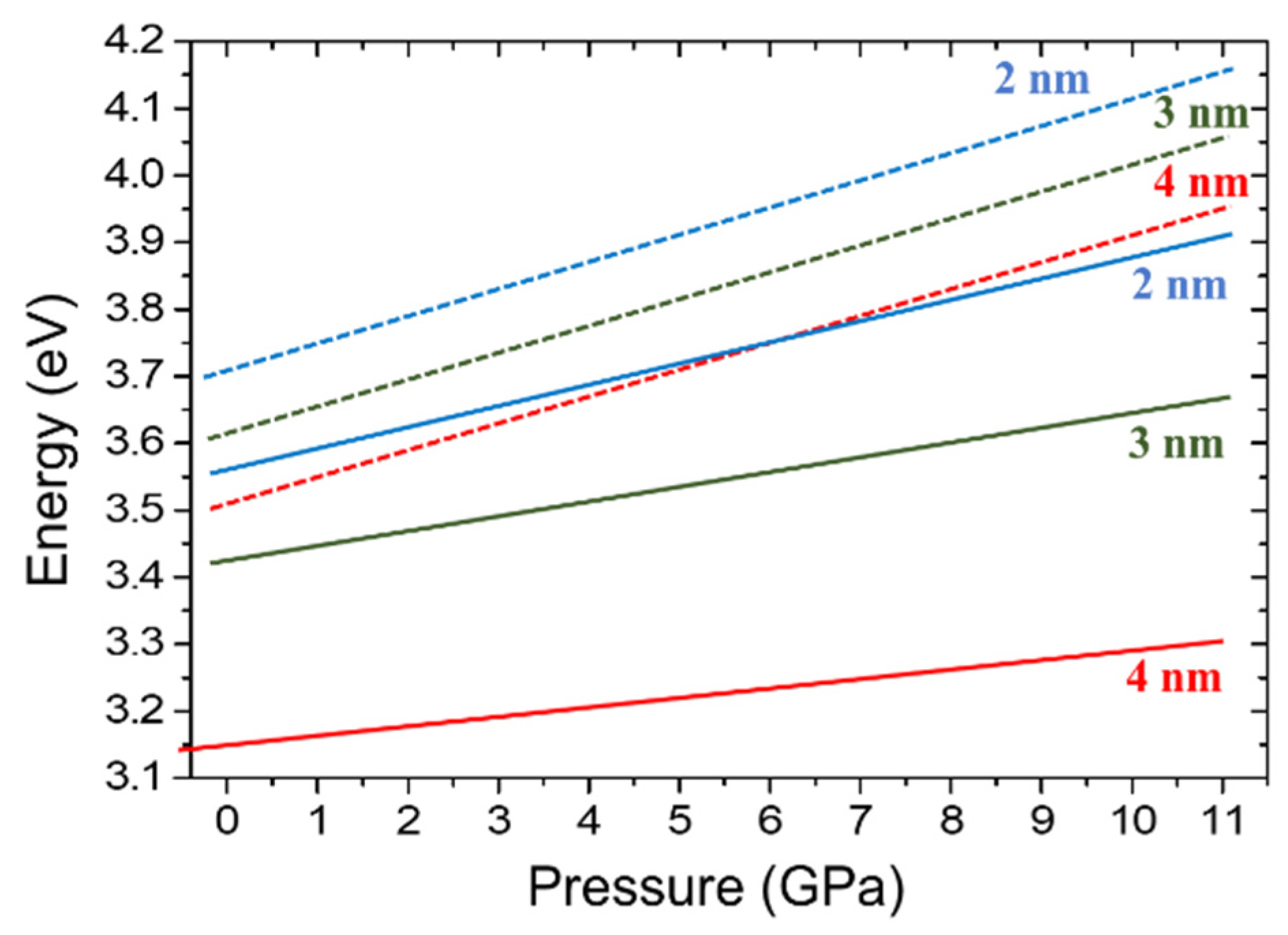 Preprints 109792 g012