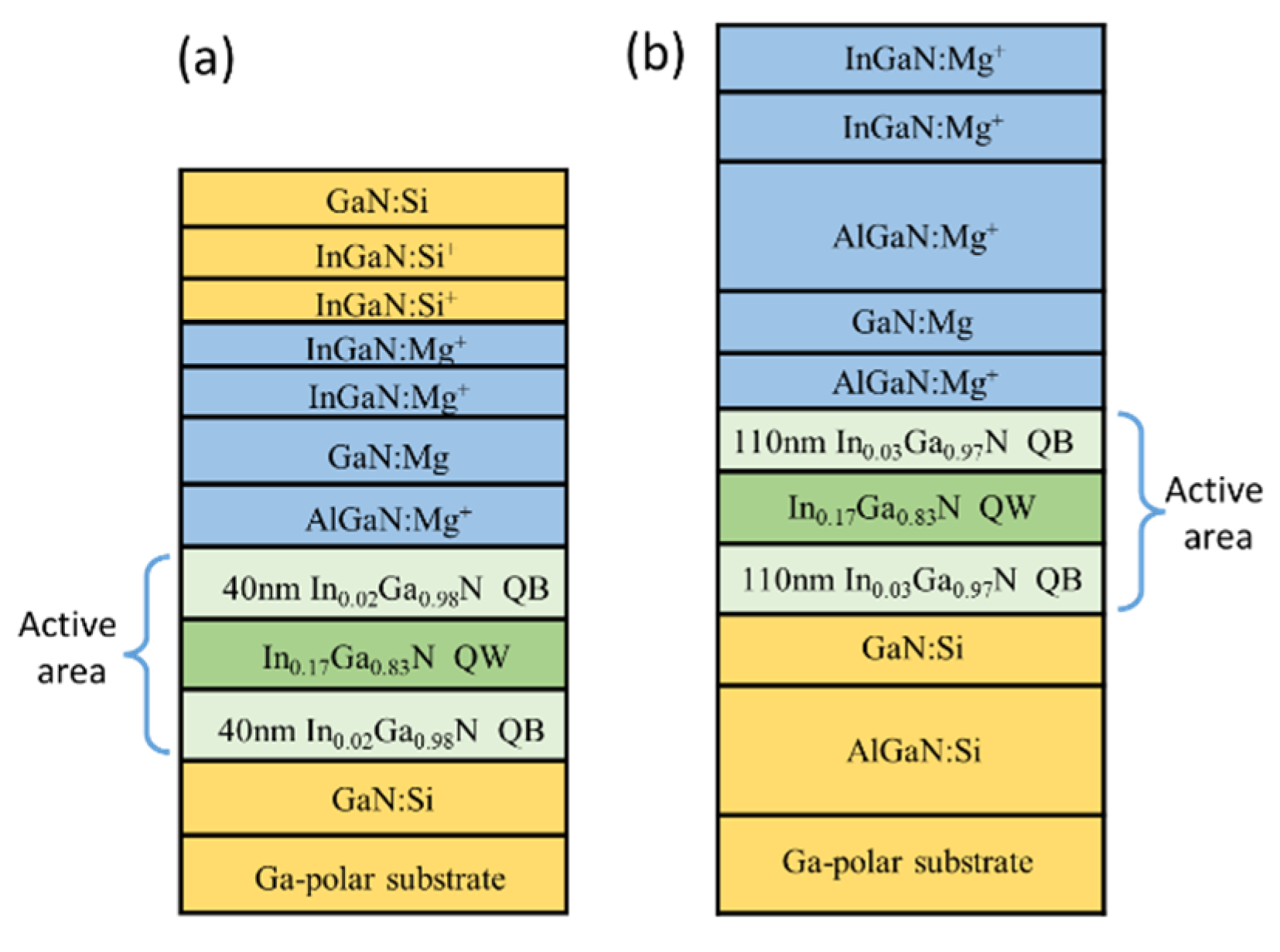 Preprints 109792 g018