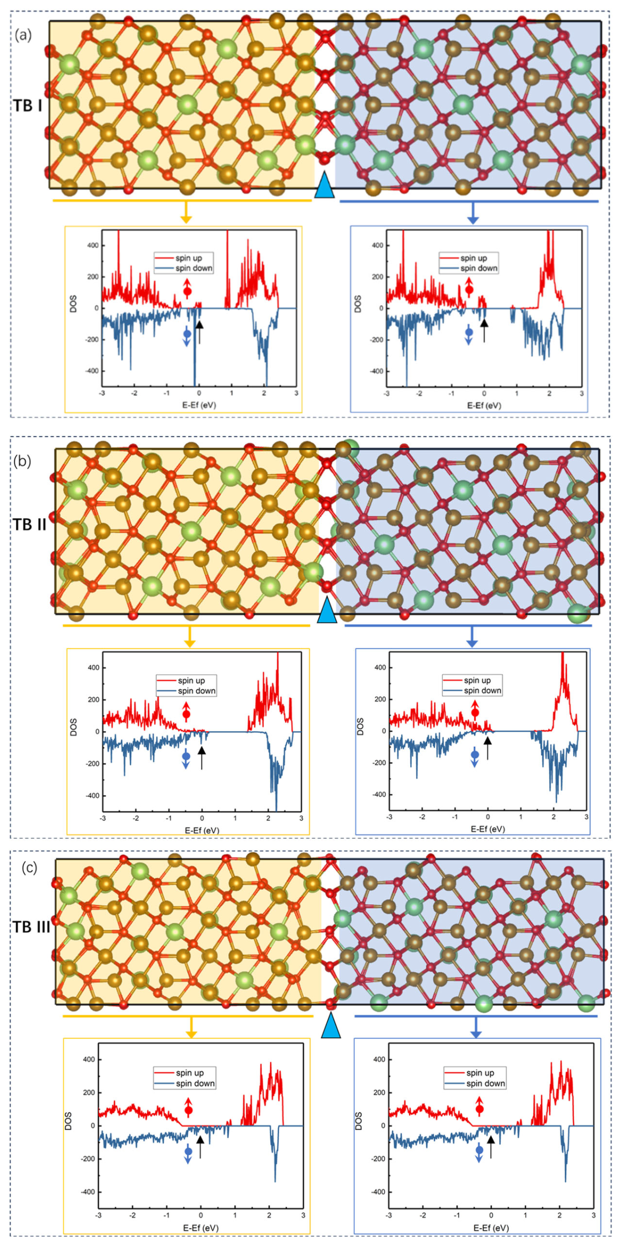 Preprints 109596 g004