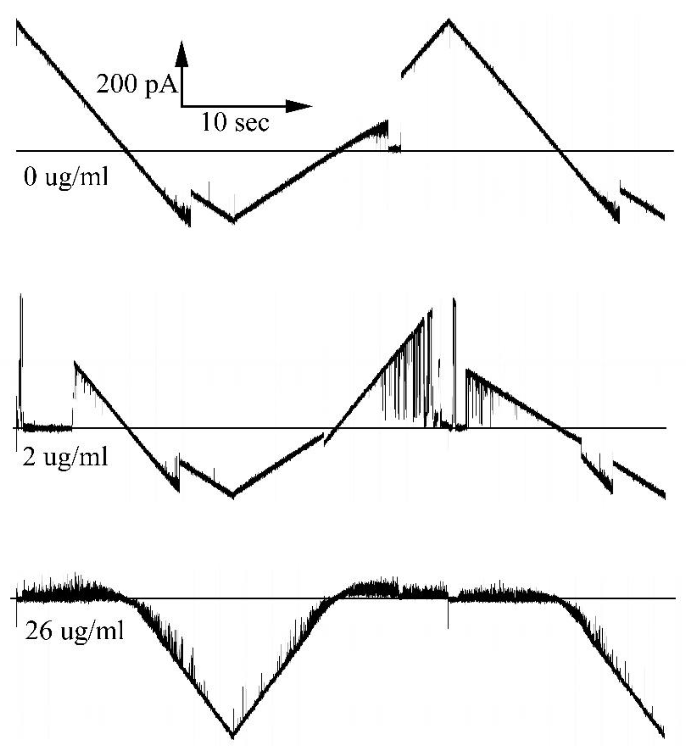 Preprints 77480 g009