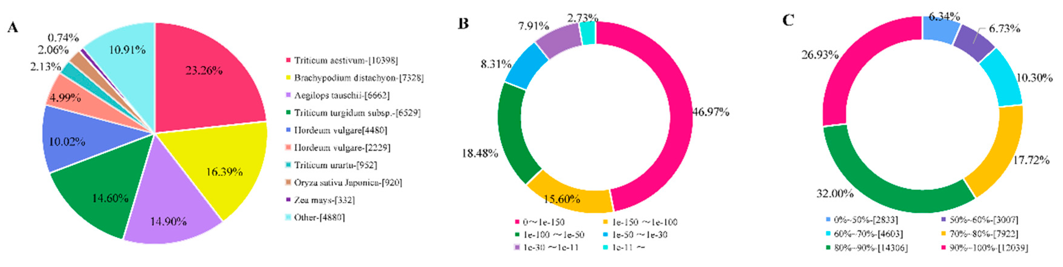 Preprints 89663 g002