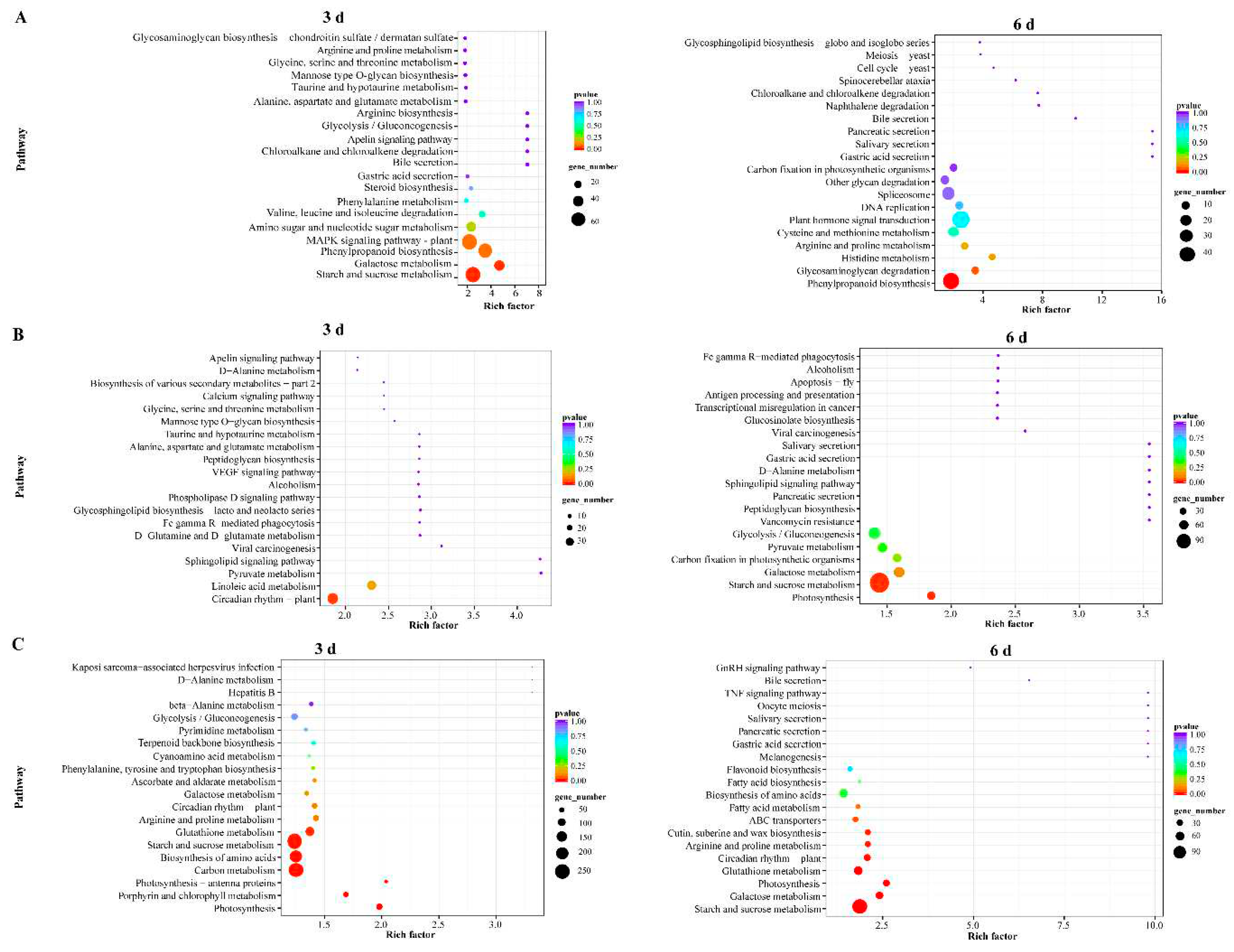 Preprints 89663 g005