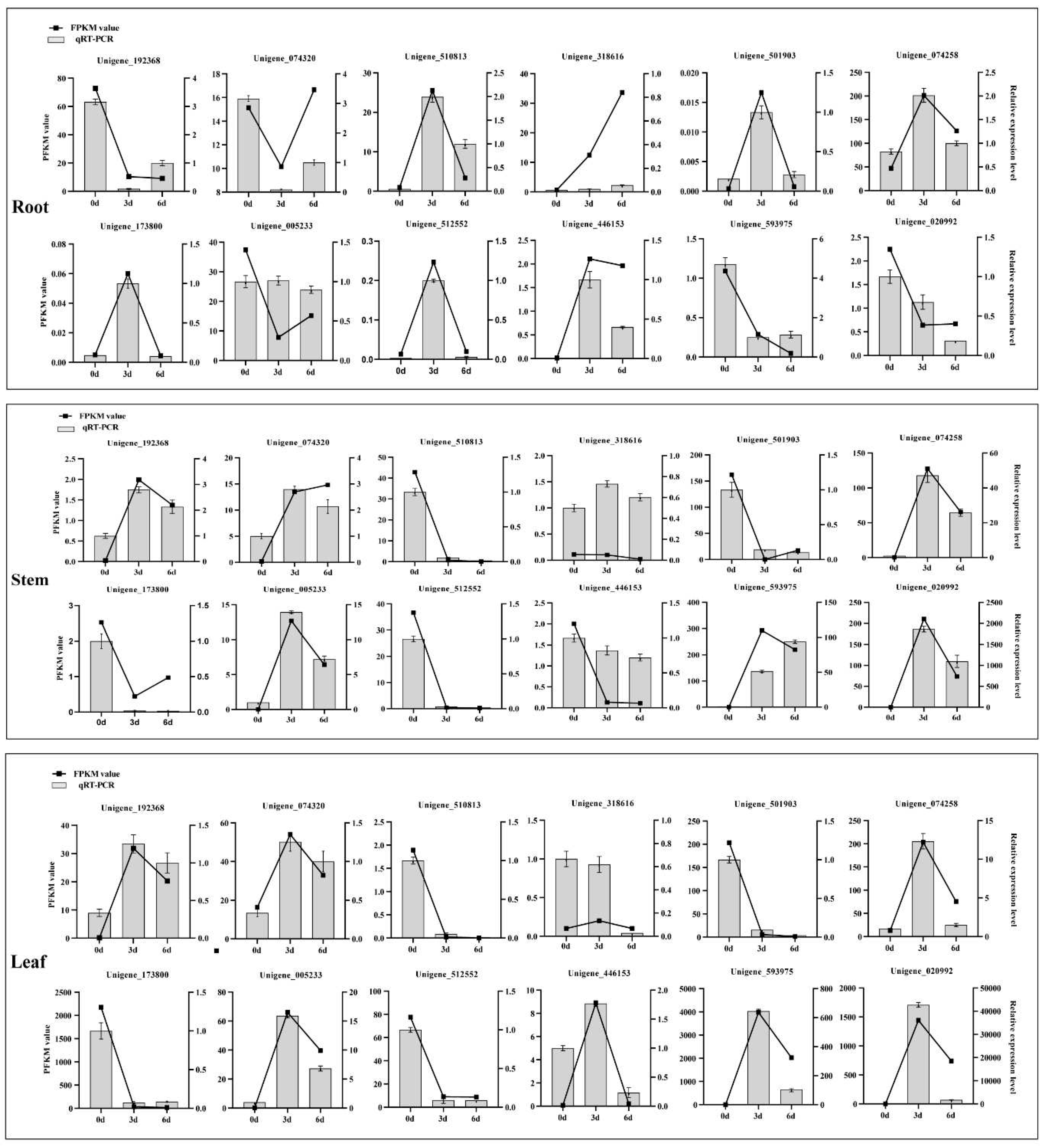 Preprints 89663 g010