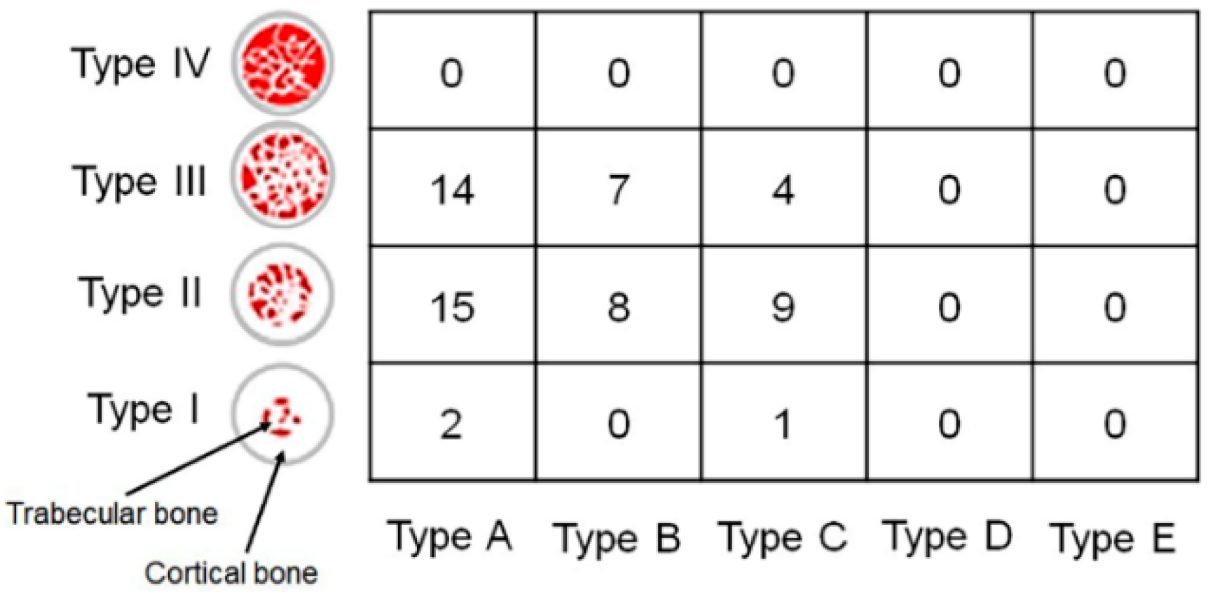 Preprints 72969 g002