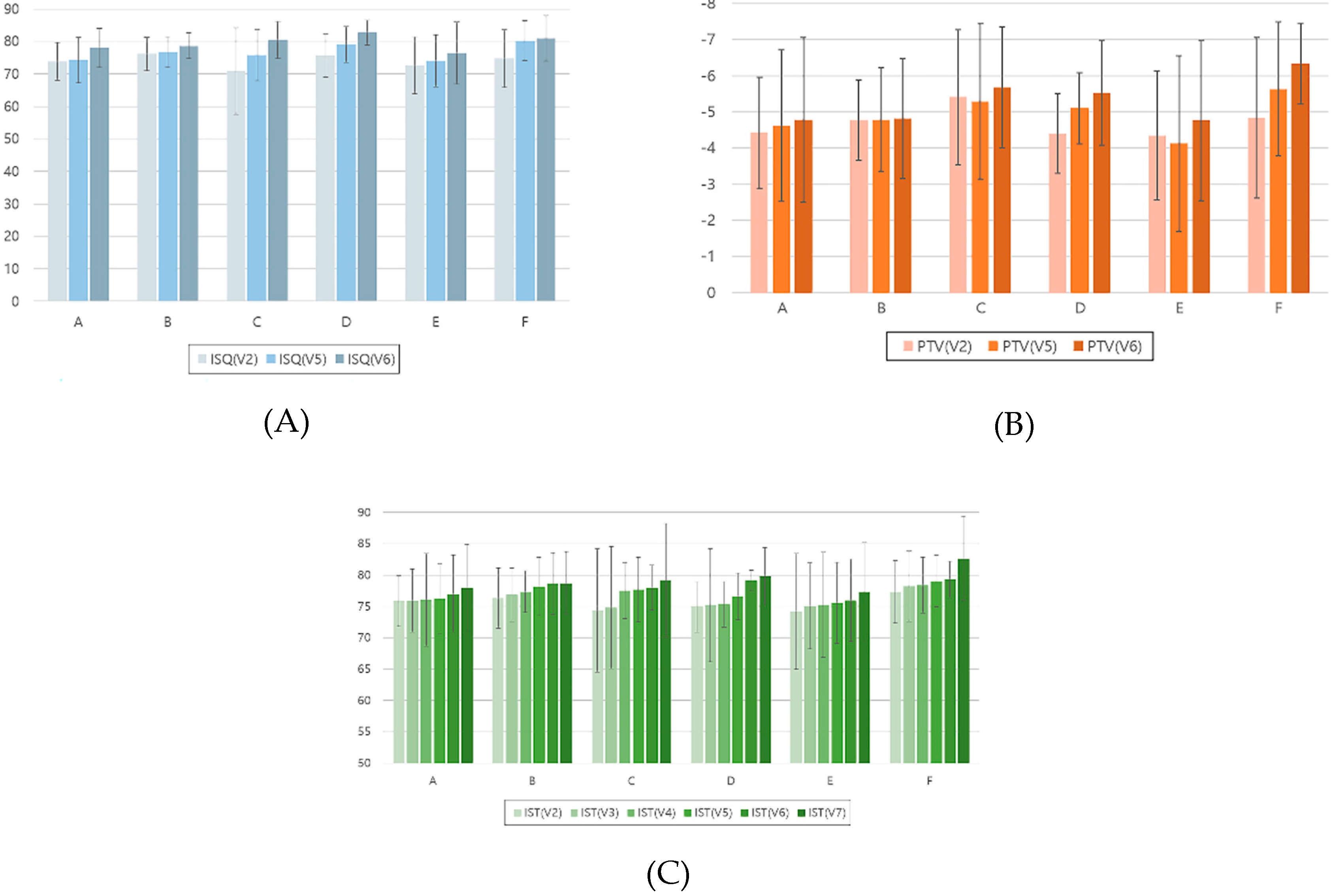 Preprints 72969 g004