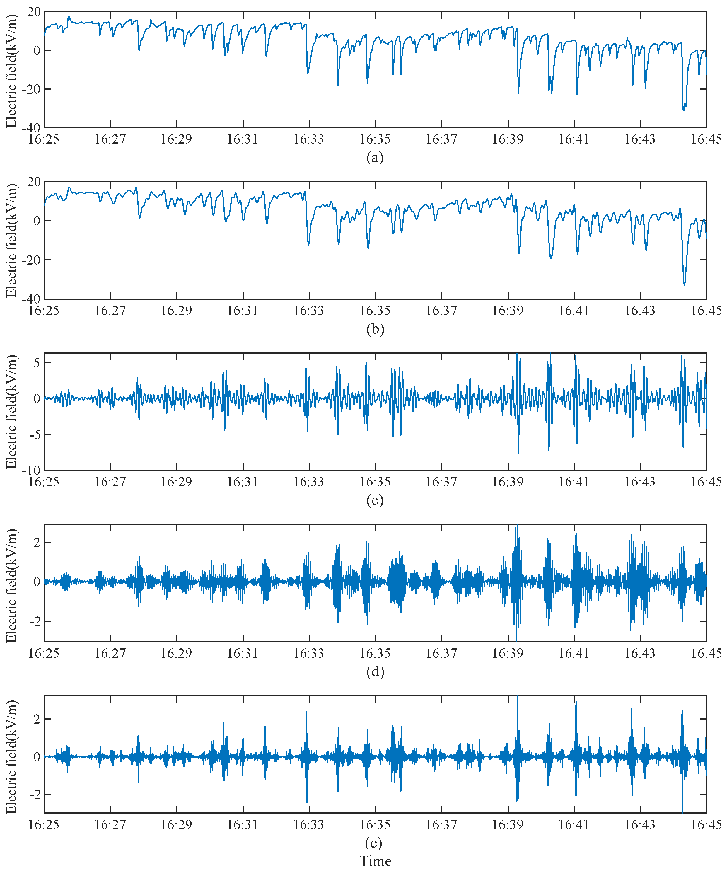 Preprints 72153 g001