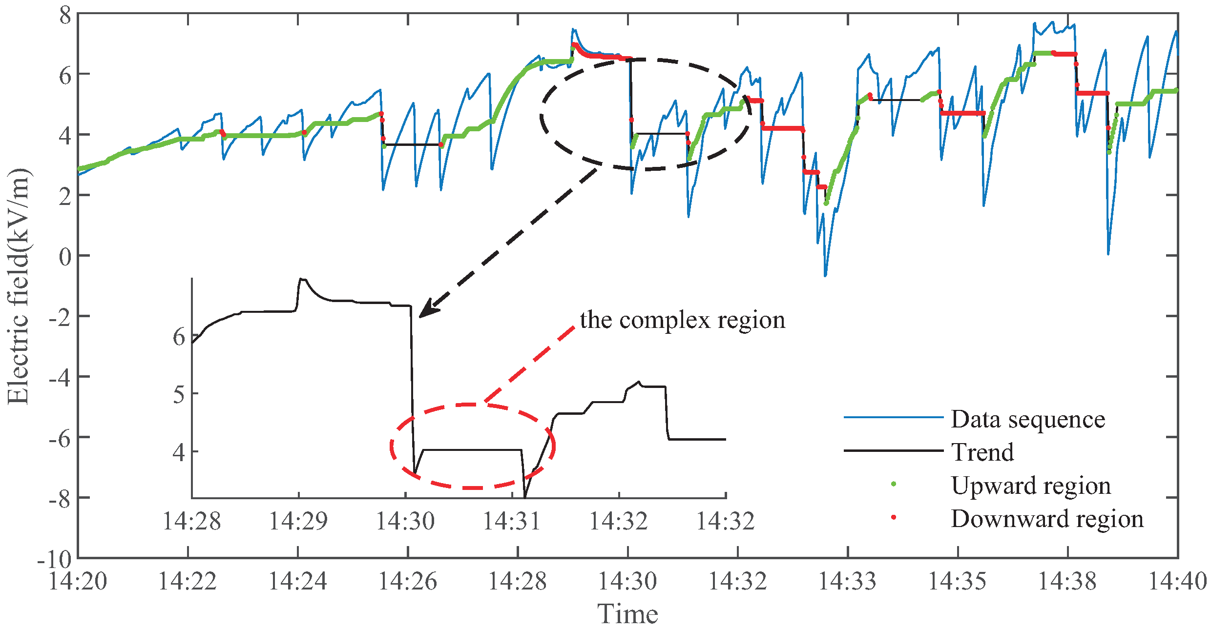 Preprints 72153 g003