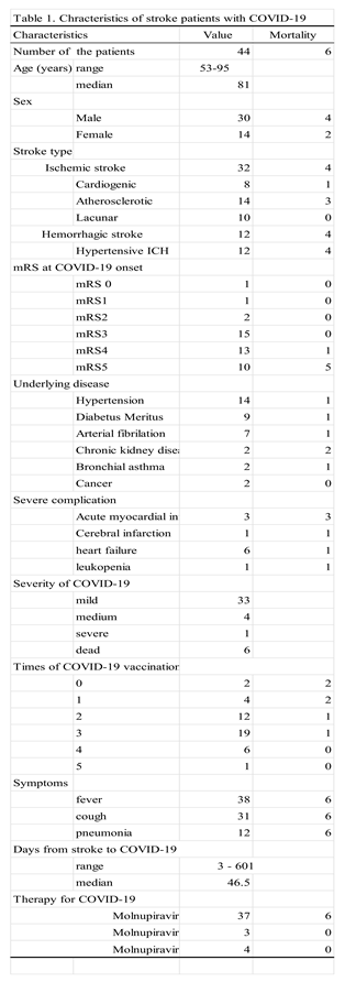 Preprints 87023 i001