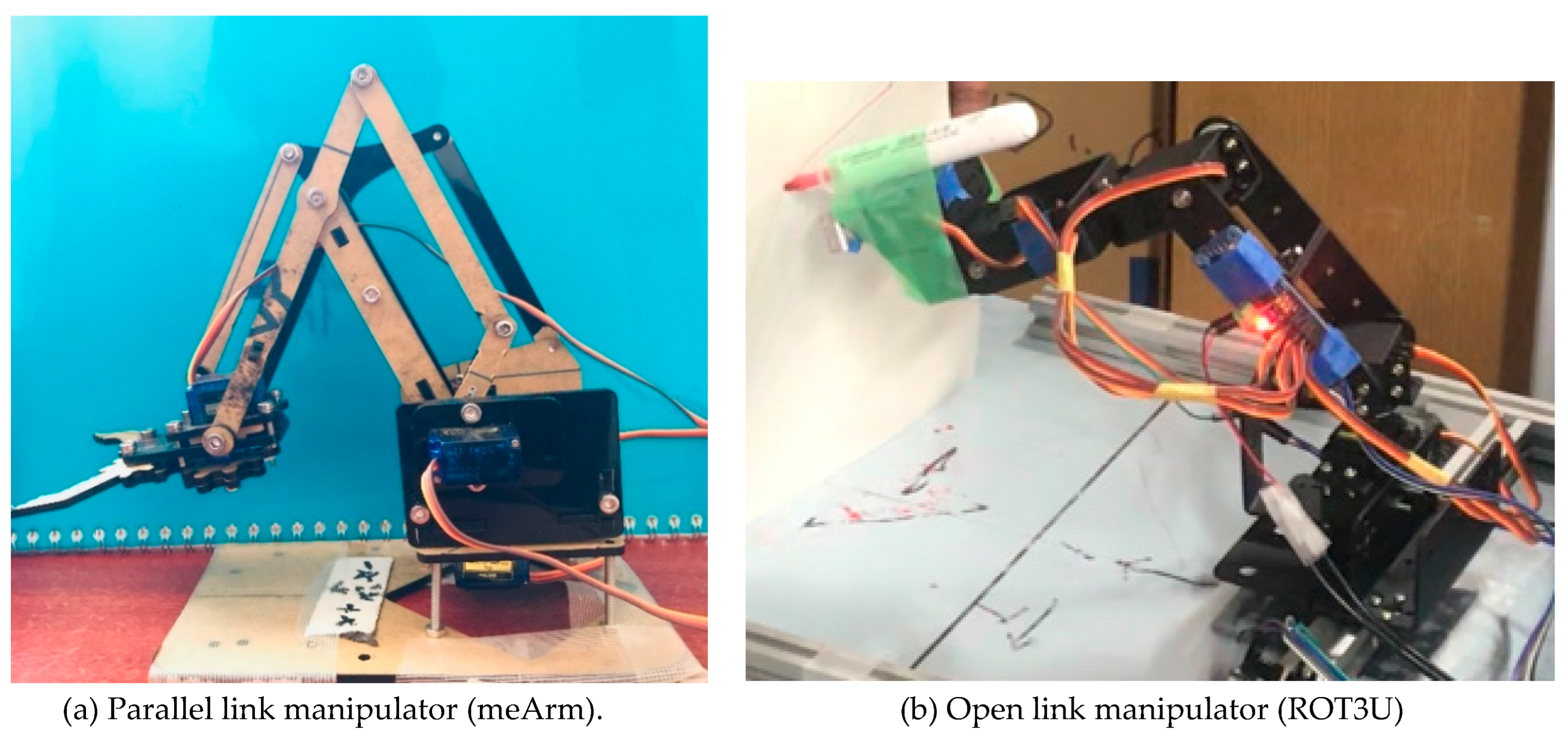 Preprints 90441 g001