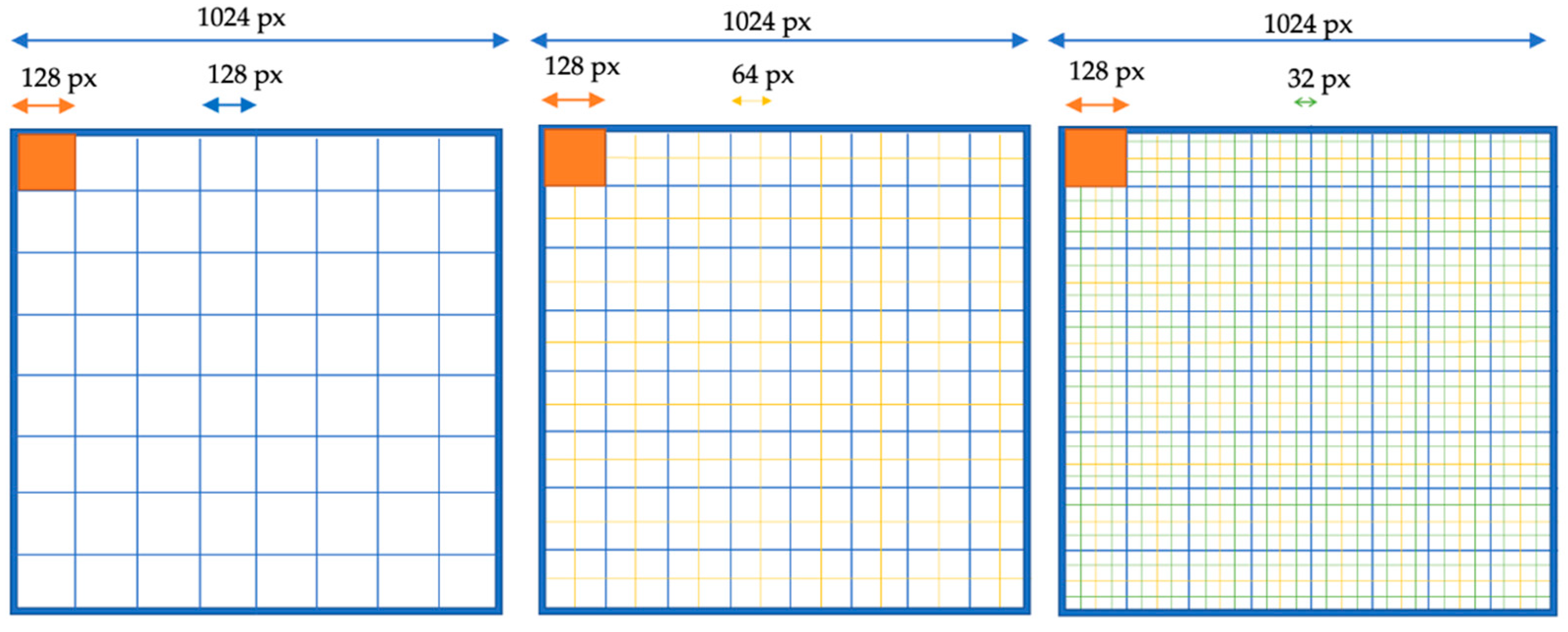 Preprints 78969 g006