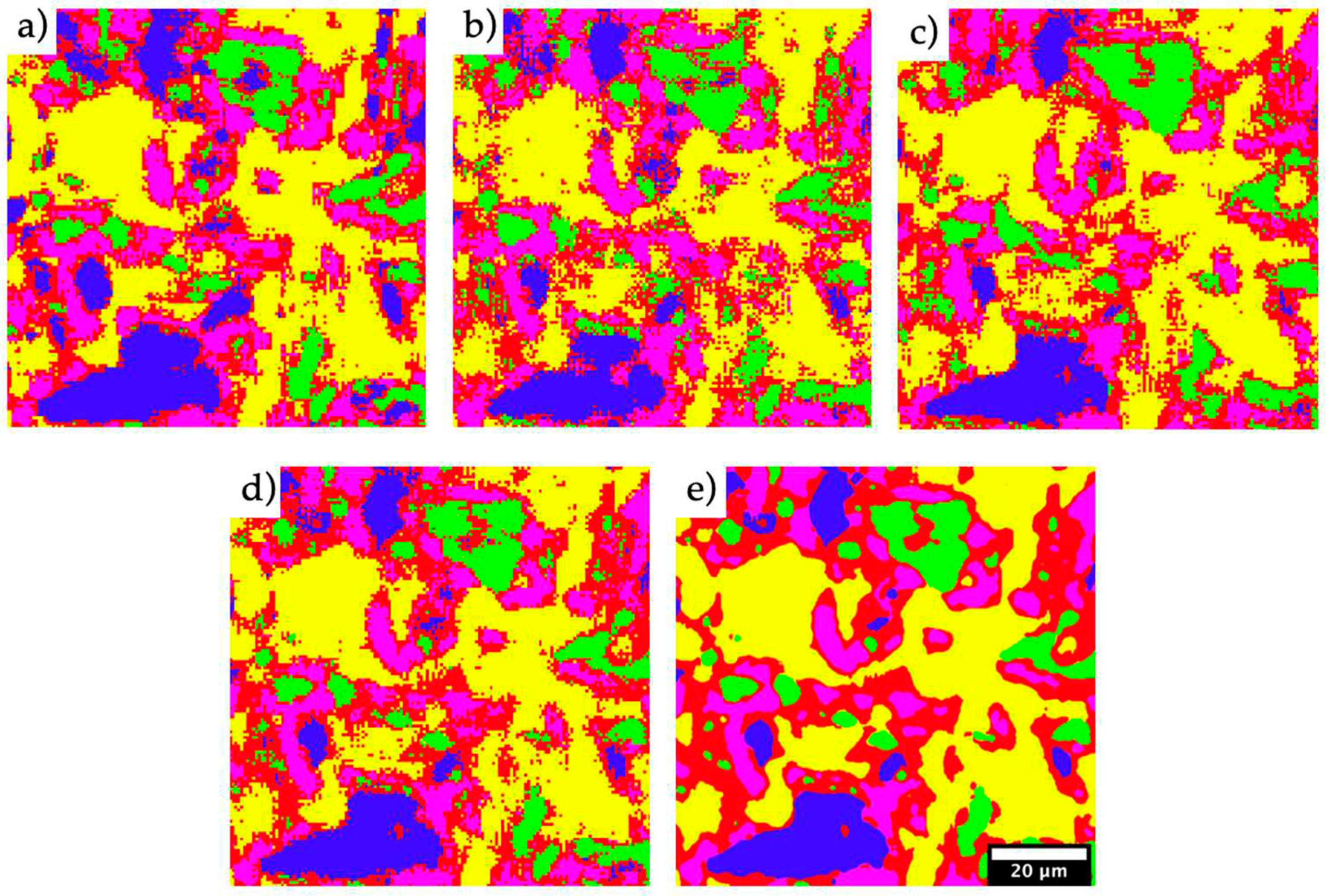 Preprints 78969 g015