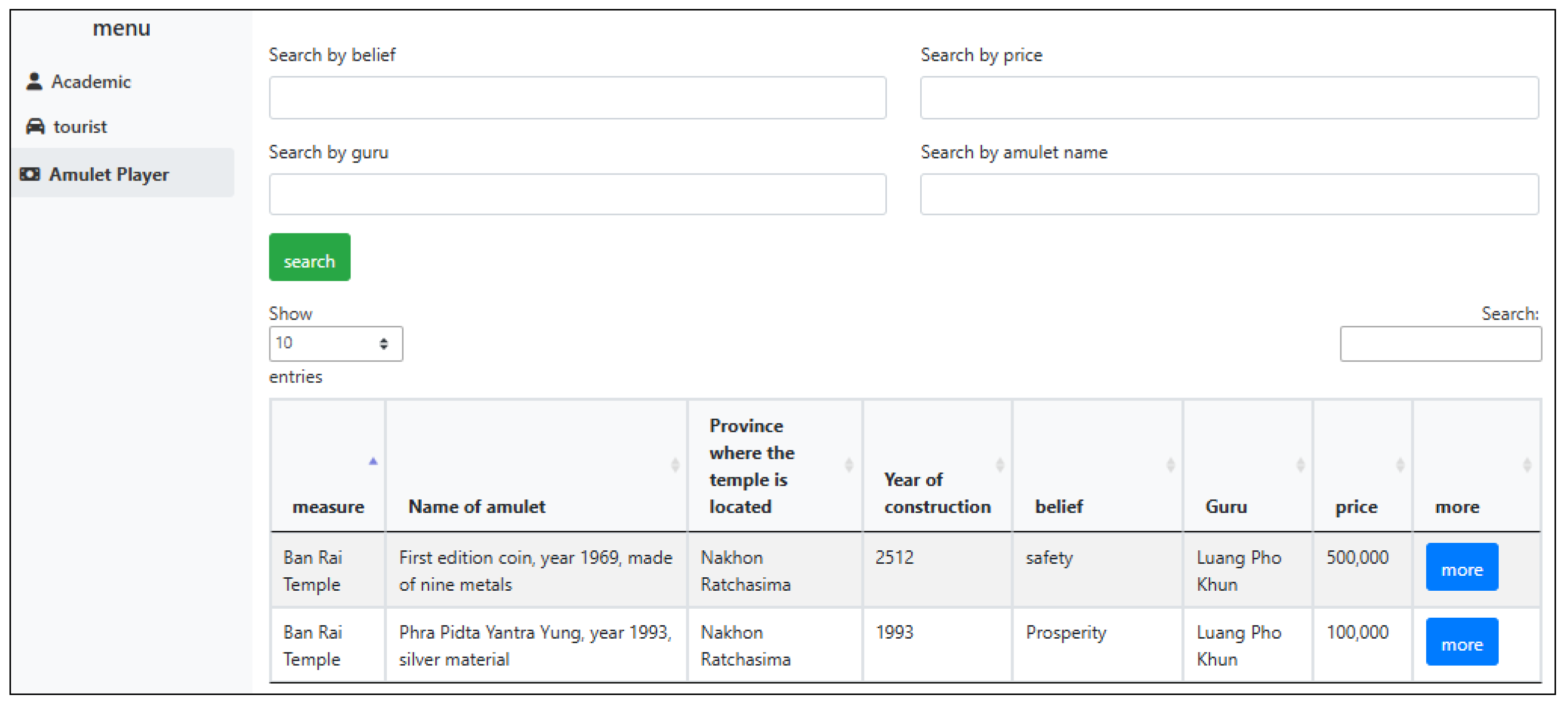 Preprints 138537 g010