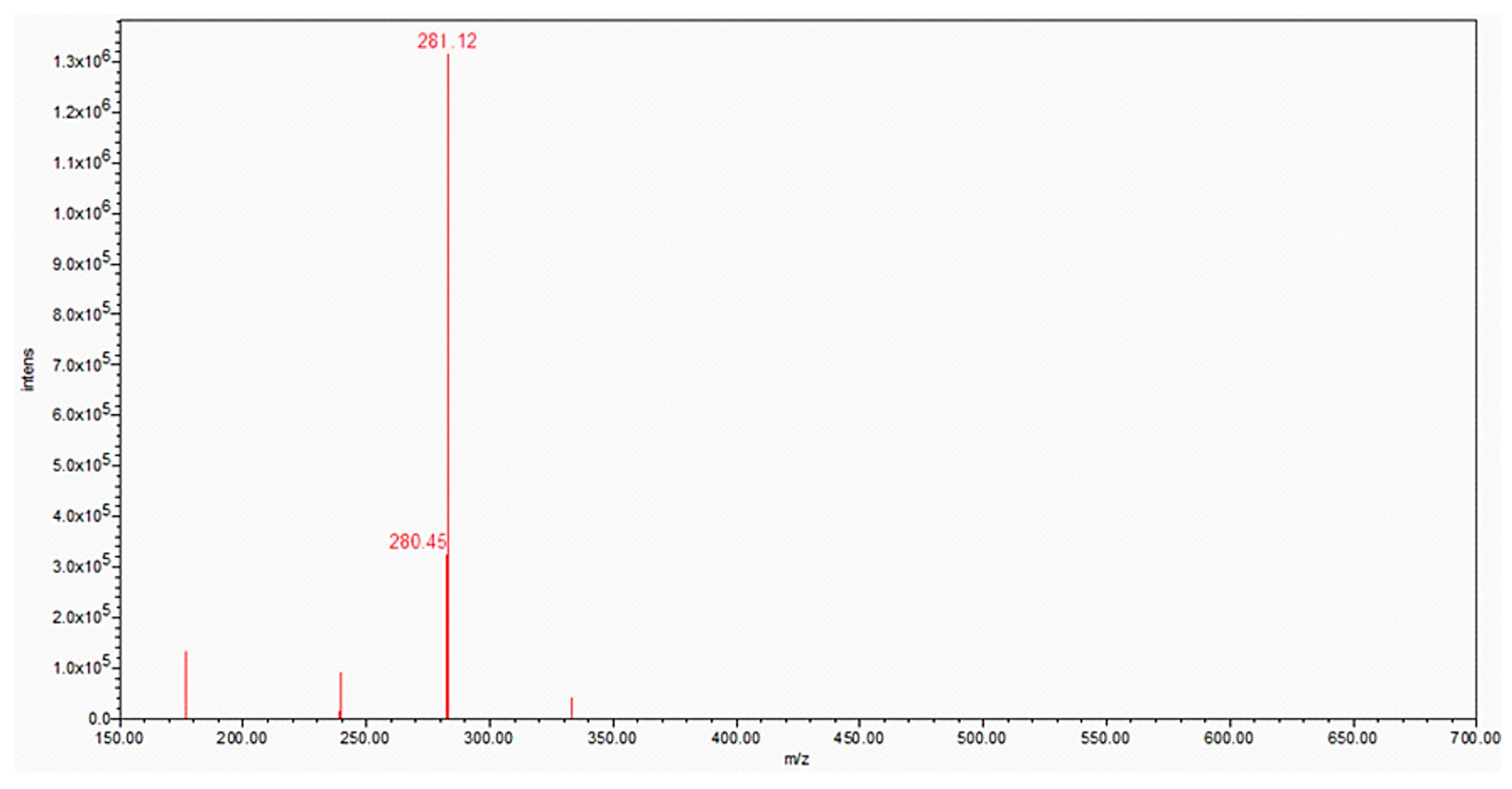 Preprints 77543 g001