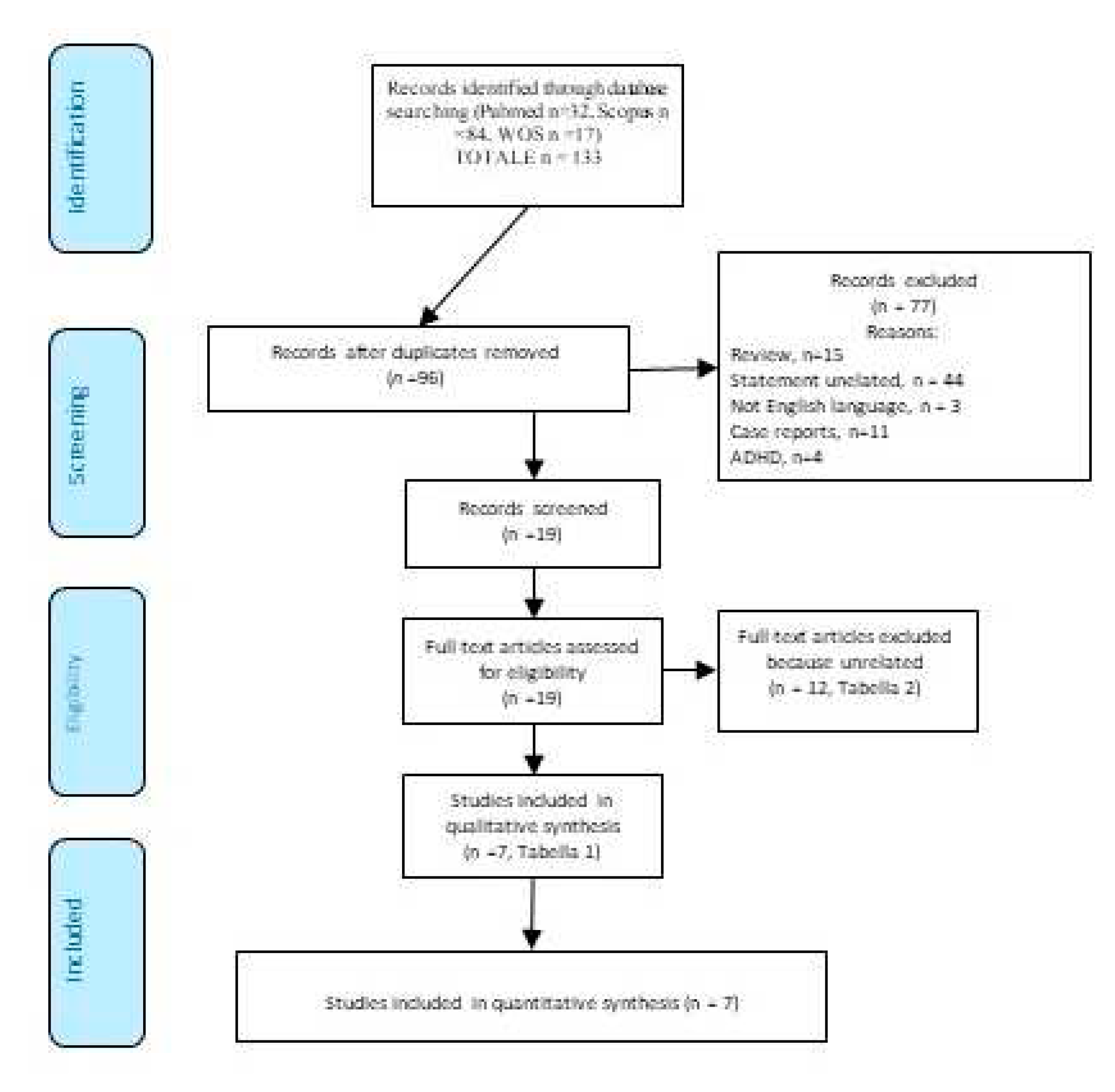 Preprints 83705 g001