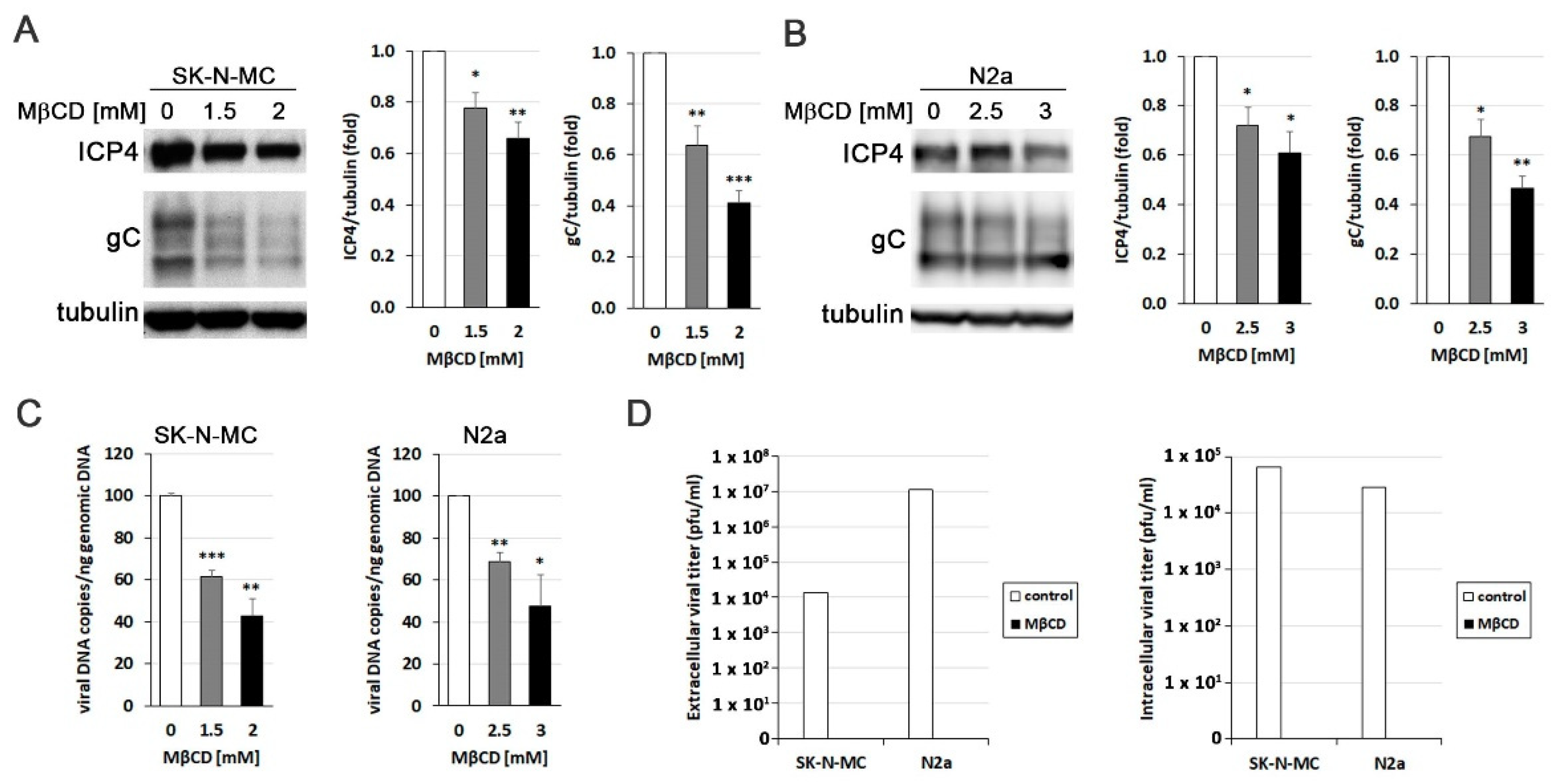 Preprints 104049 g003