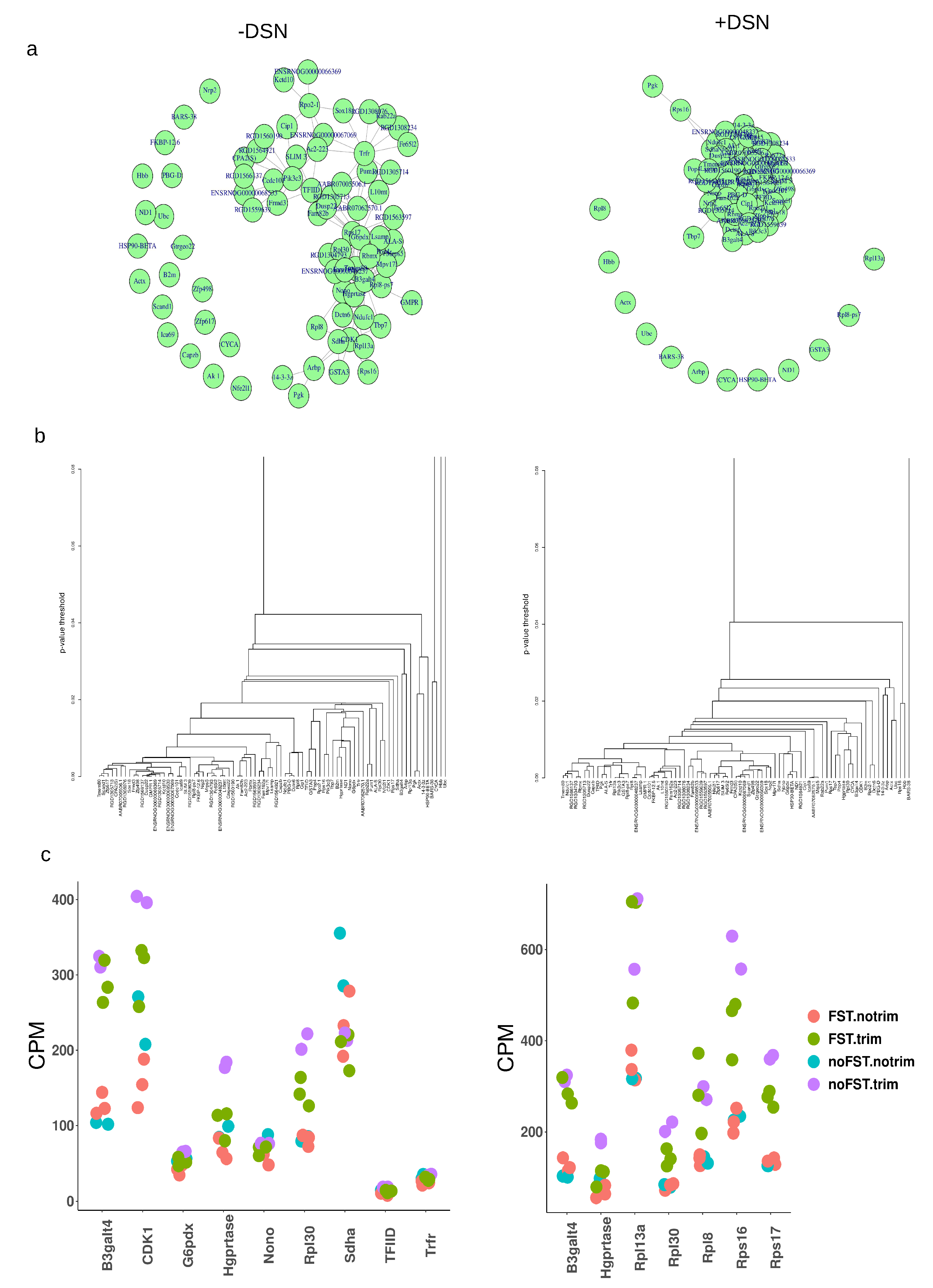 Preprints 88848 g006