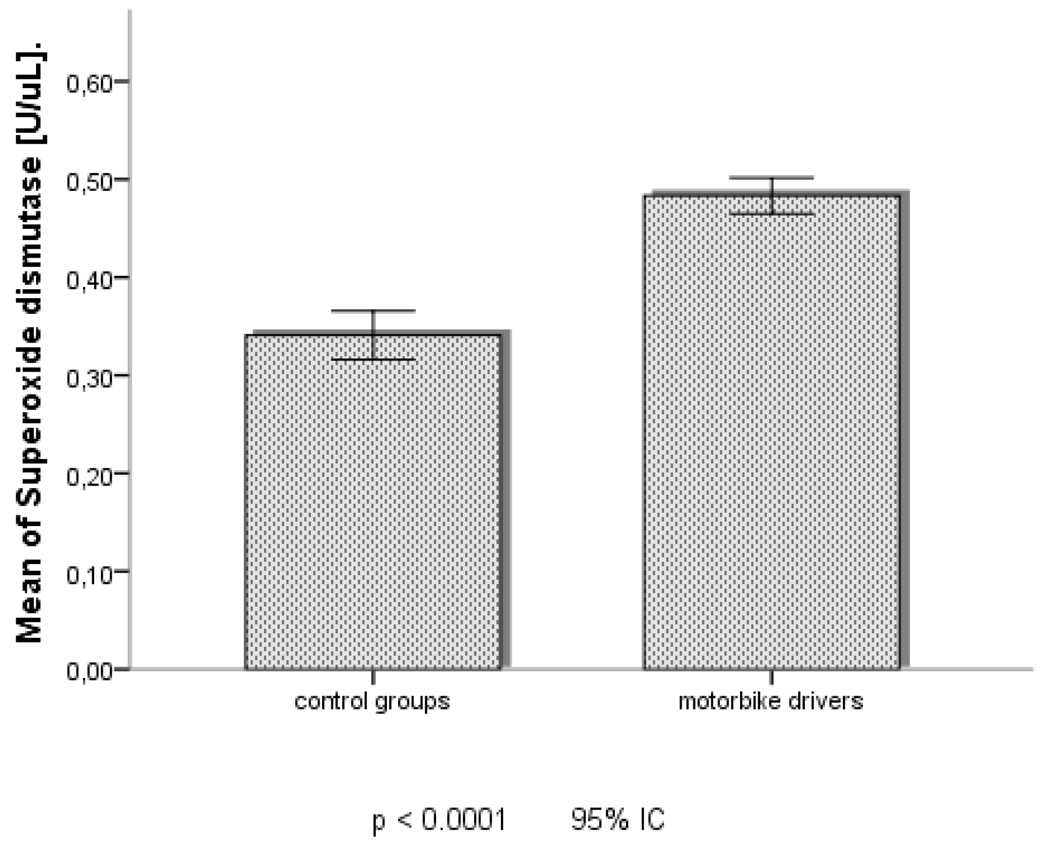 Preprints 106365 g002