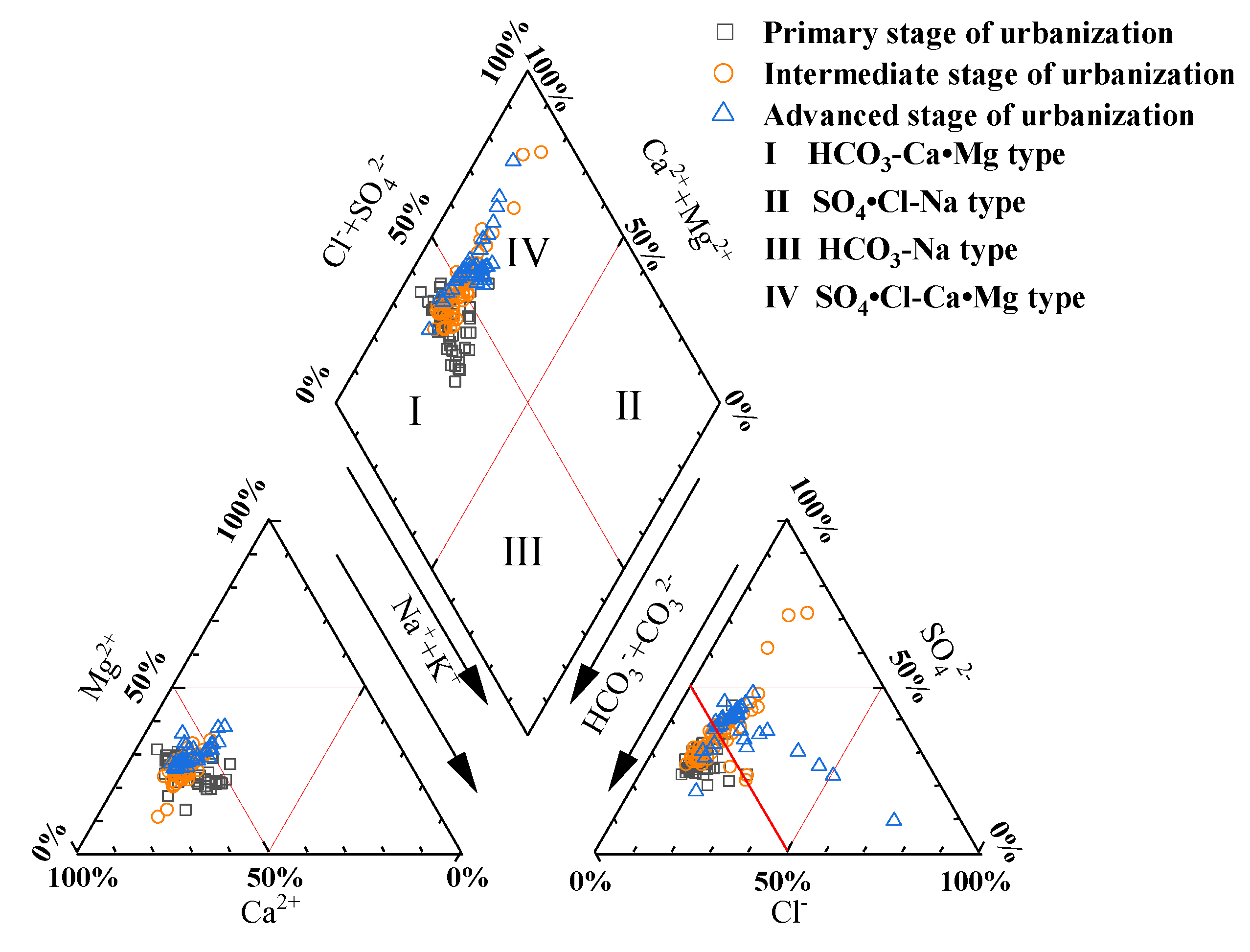 Preprints 78213 g004