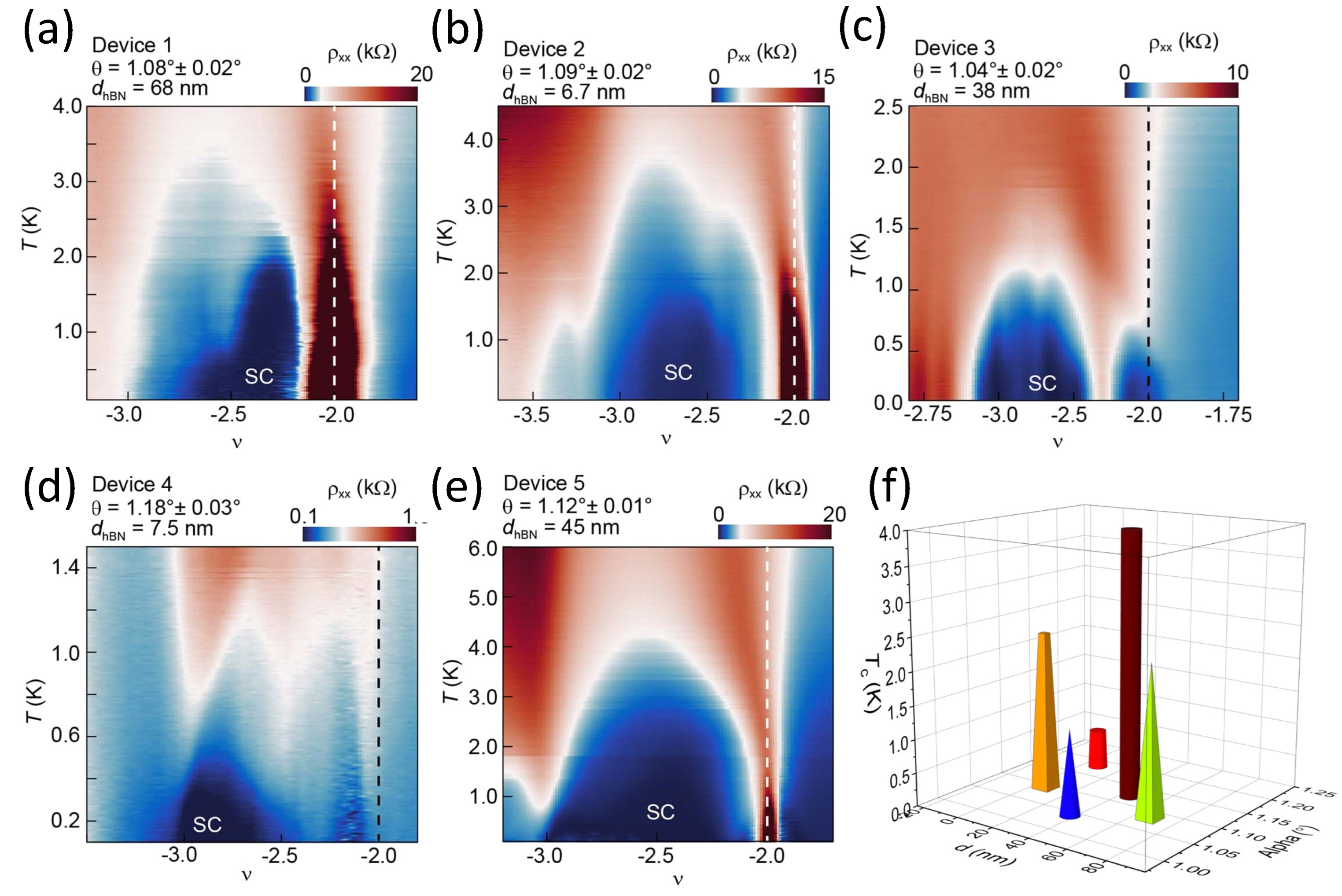 Preprints 68594 g004