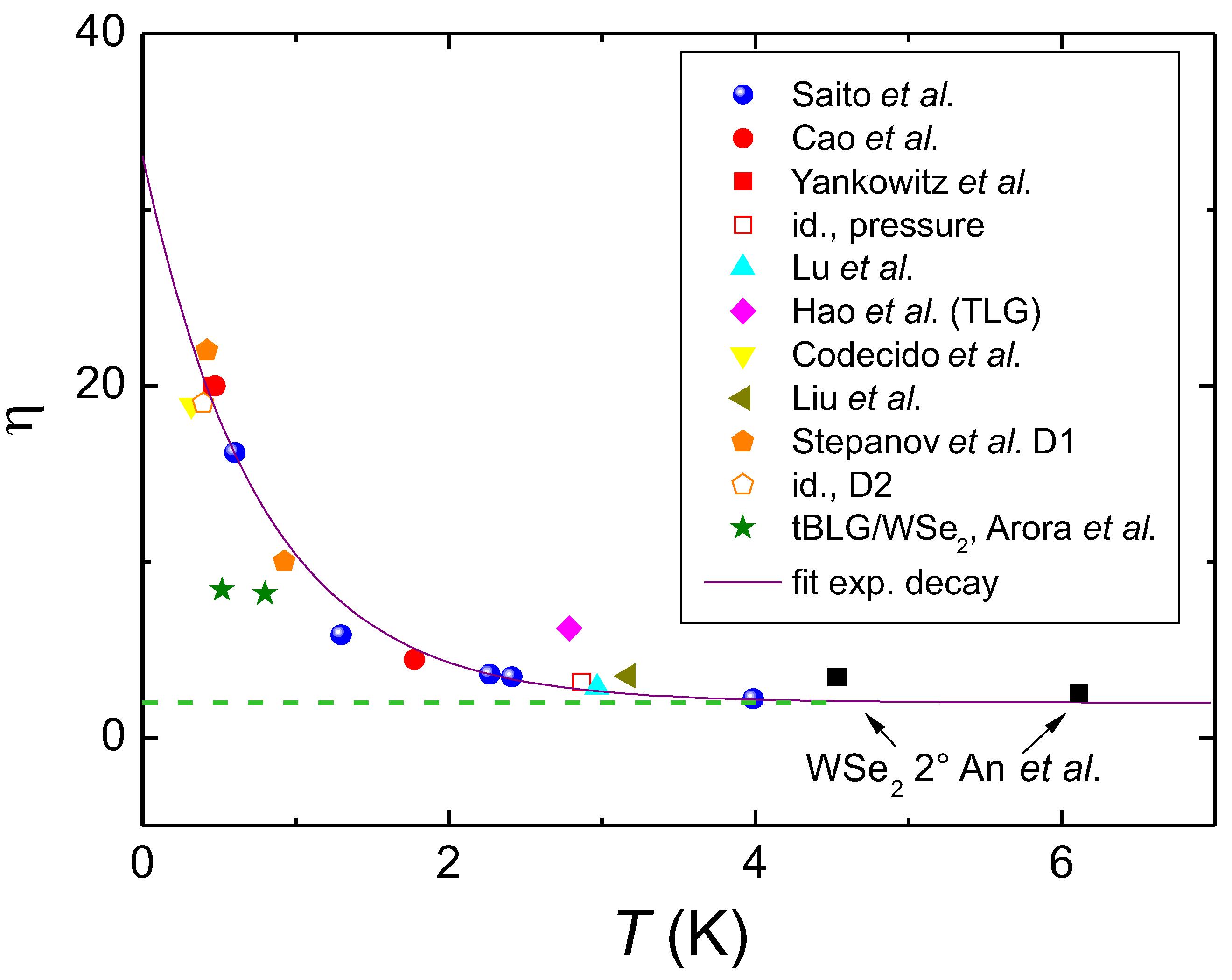 Preprints 68594 g008